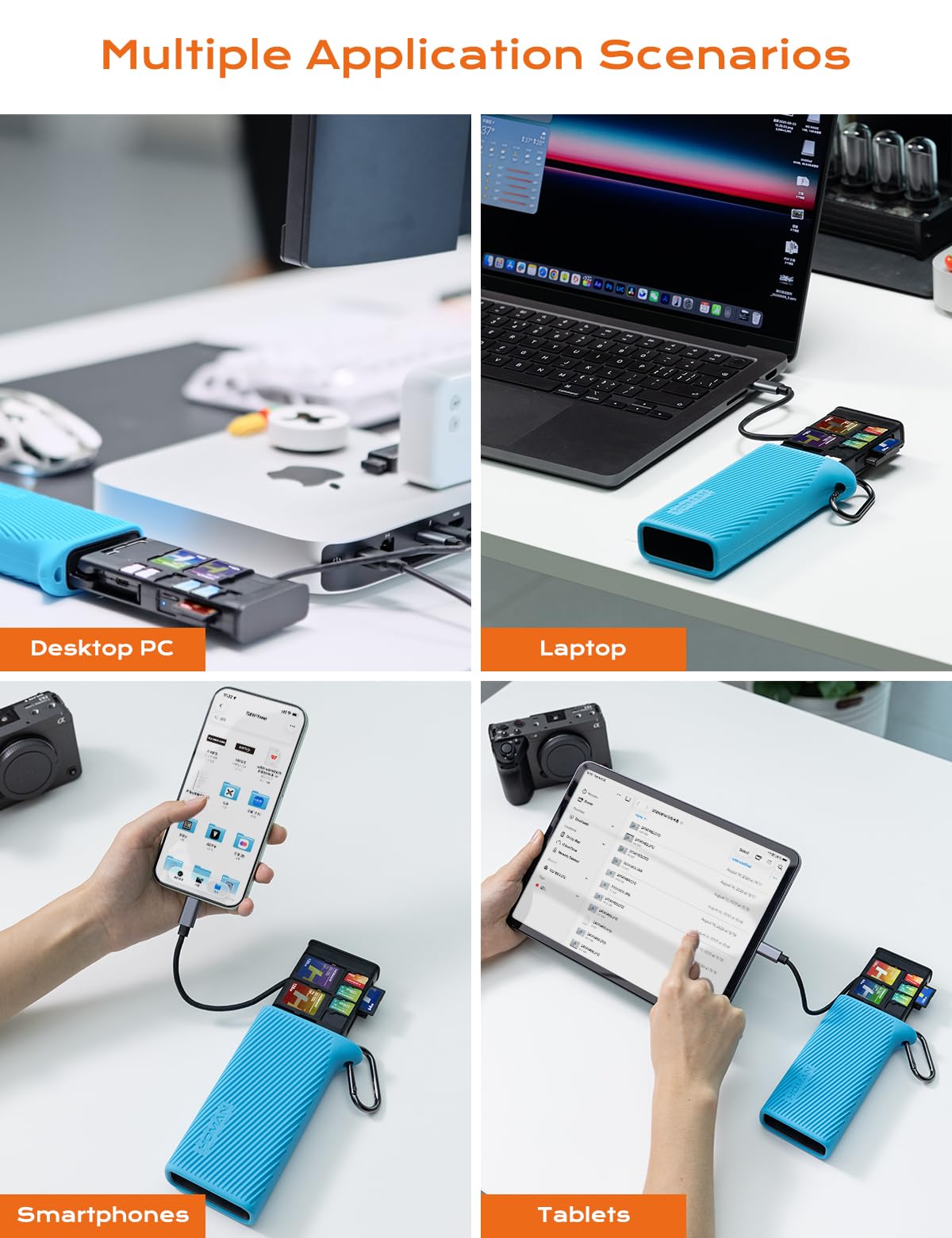 HOMAN CFexpress - Lettore di schede A, 10 GBps, USB 3.2, porta carte e porta carte per fotografi, lettore di schede SD 4 in 1 (CFexpress-A, blu)