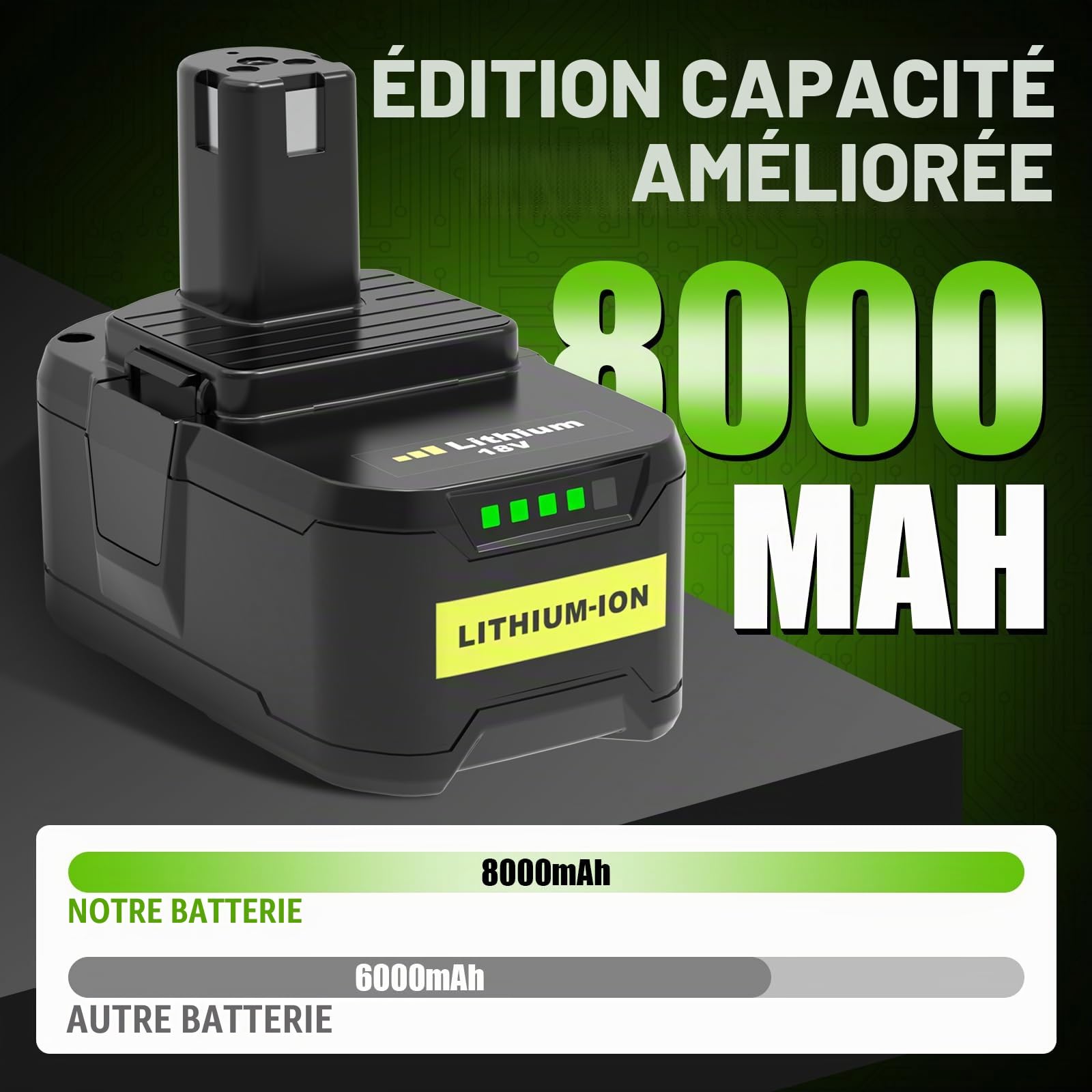 2 X 8000mAh Batterie Compatible pour Ryobi Batterie 18V RB18L13, RB18L15, RB18L20, RB18L25, RB1840X, RB1840T, RB18L50 Batterie