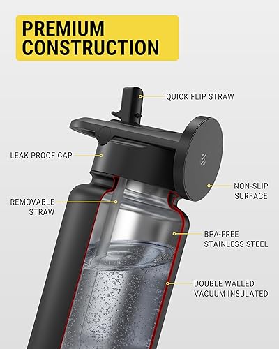 Miniatura 3 de Scosche MFMS32 MagicMount Flask - Botella de agua de acero inoxidable de 32 onzas con soporte MagSafe para teléfono, 12 horas calientes y 24 horas