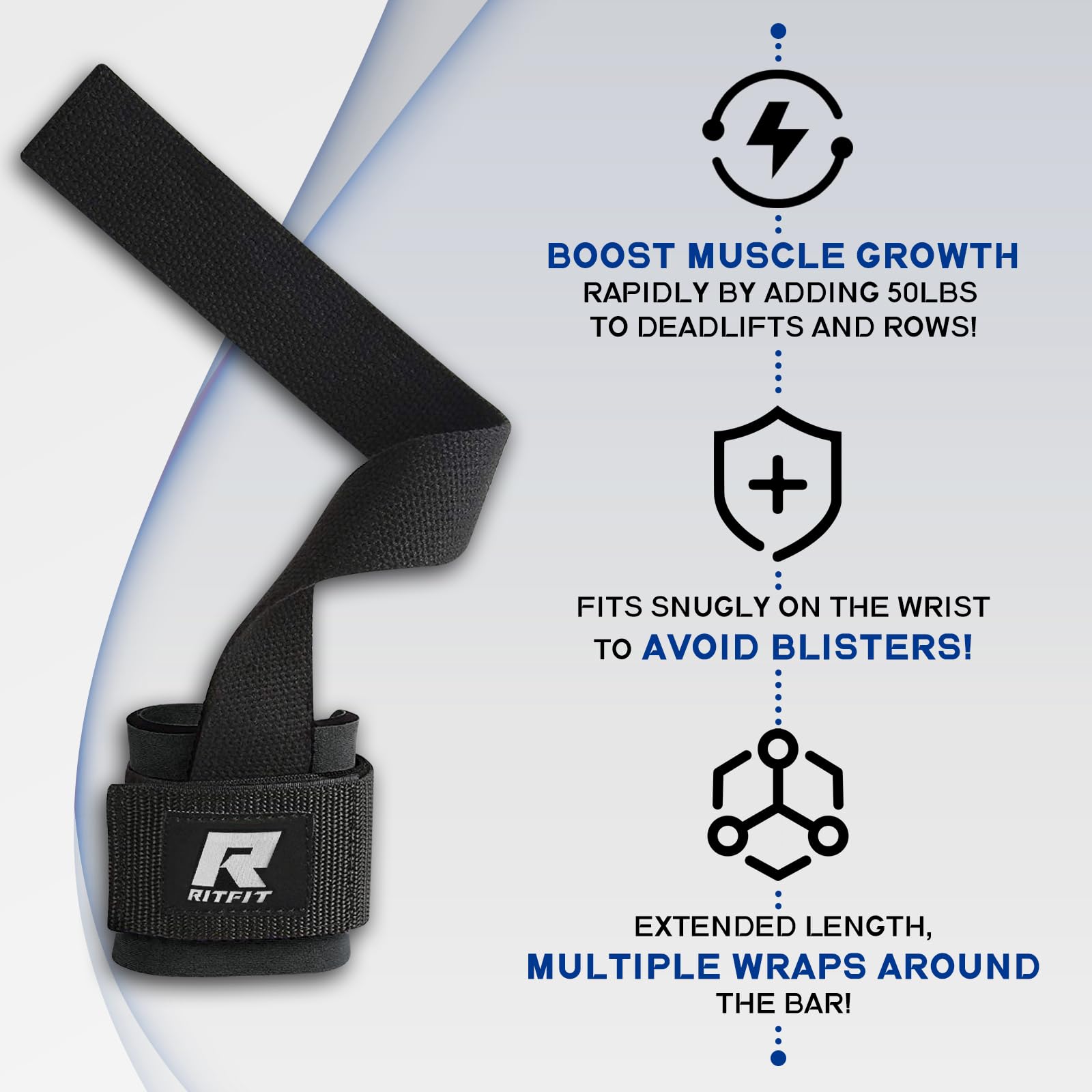 RitFit Lifting Straps + Wrist Protector For Weightlifting, CrossFit, Bodybuilding, MMA, Powerlifting, Strength Training - With Neoprene Padding ~ Men & Women - One Size Fits All