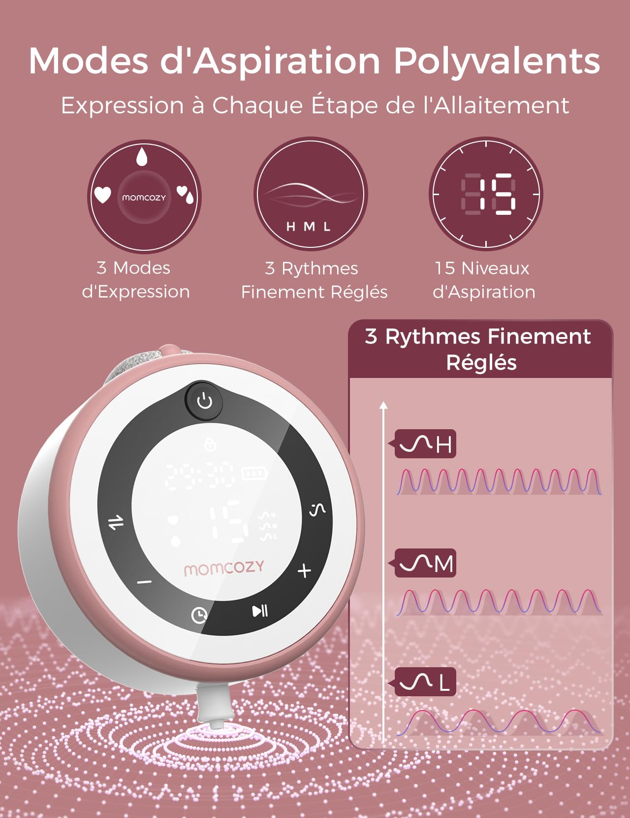 Momcozy V1 Pro Tire lait Electrique, Aspiration 300 mmHg, Collecteurs gradué 230 mL, Électrique mains libres silencieux, Tétons DoubleFit anti-fuite, 3 rythmes × 15 niveaux