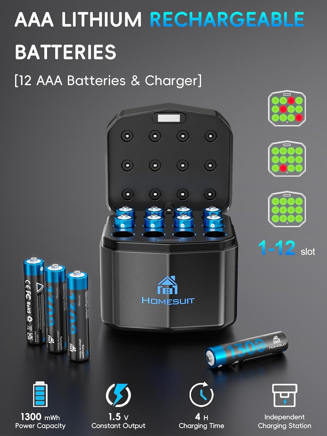 Homesuit Rechargeable AAA Batteries Lithium with Charger 12-Slot, 12-Pack 1300mWh 1.5V Constant Output Triple AAA Batteries Rechargeable with Smart Charging LED Display