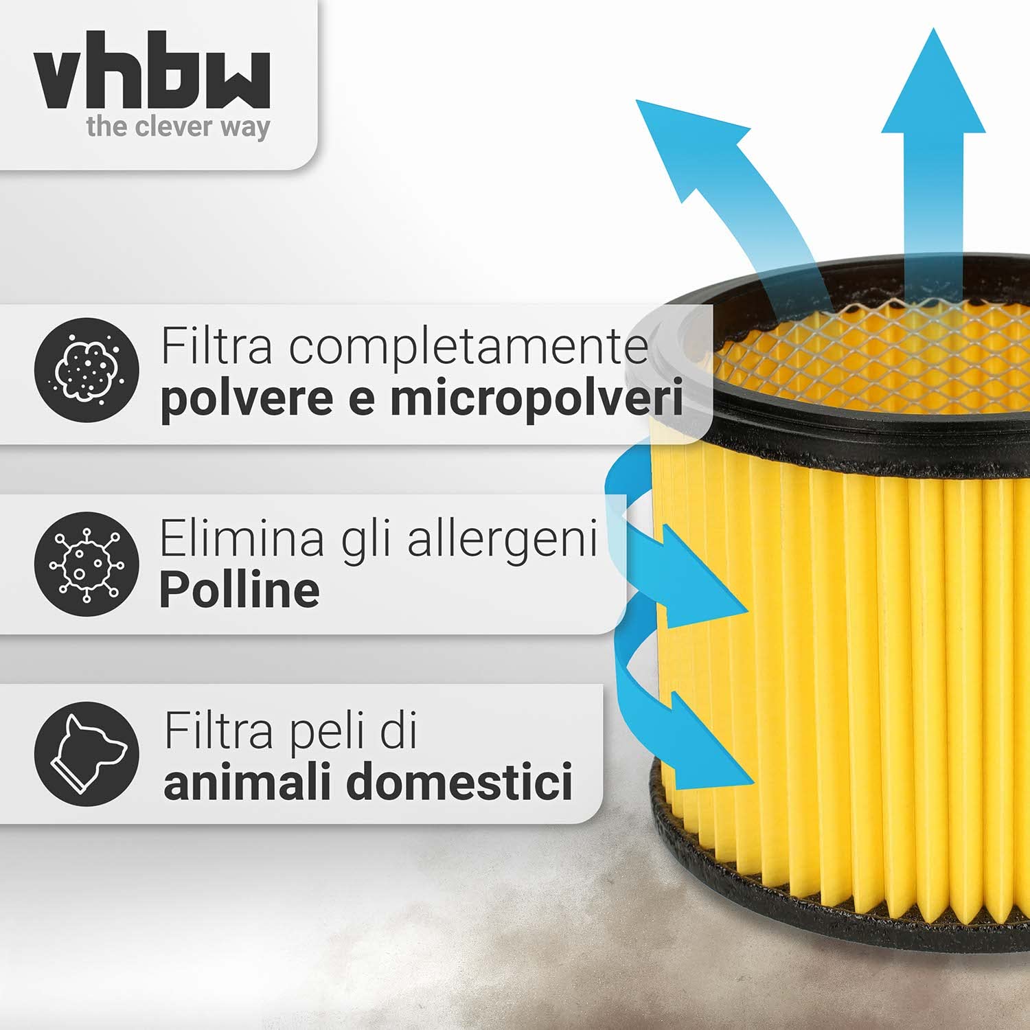 Vhbw 1x filtro a pieghe piatte compatibile con Einhell BT-VC