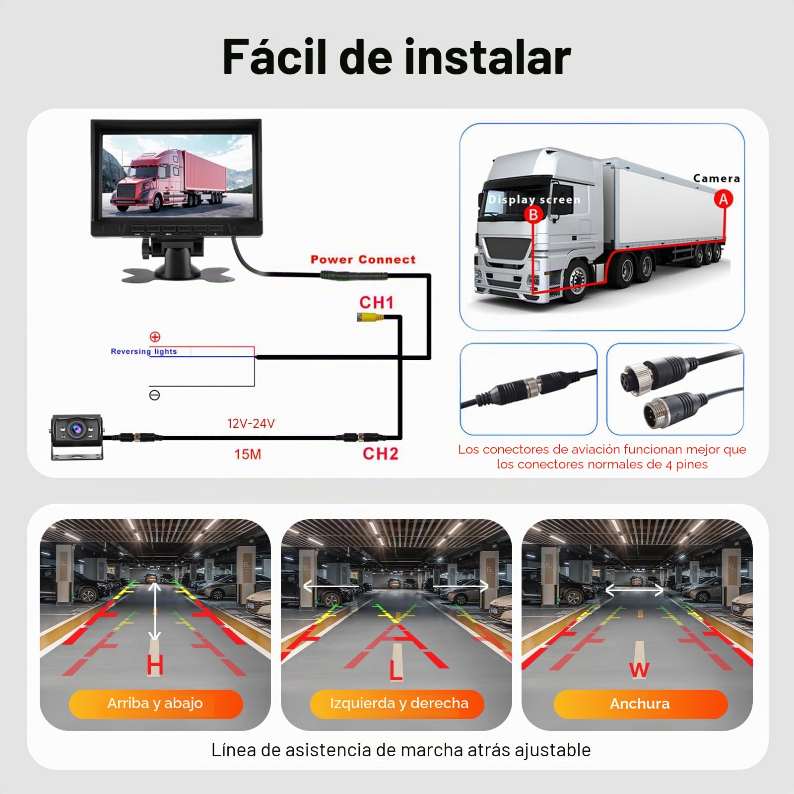 Hodozzy Cámara de Marcha Atrás Kit con 1080P Pantalla 7 Pulgadas IPS Monitor para Cámara de Visión Trasera de Visión Nocturna y Impermeable IP69, Conector de Aviación Cámara Cable 12V-24V para Camión