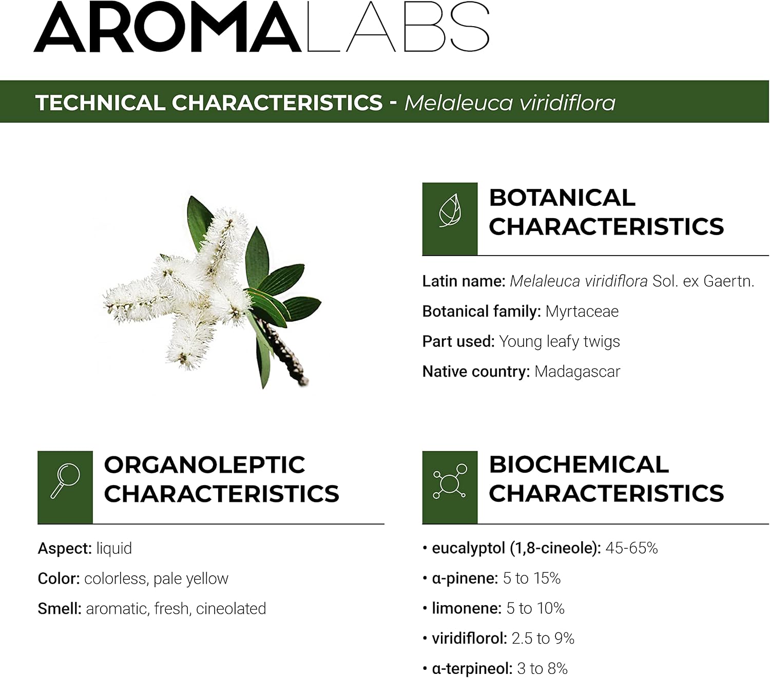 Aroma Labs - Niaouli Essential Oil - Ecocert Organic Certification - 100% Pure, Natural, Uncut - Guaranteed Chemotype and Biochemical Composition - Eco-Friendly Packaging Made in France - 30ml - Image 4