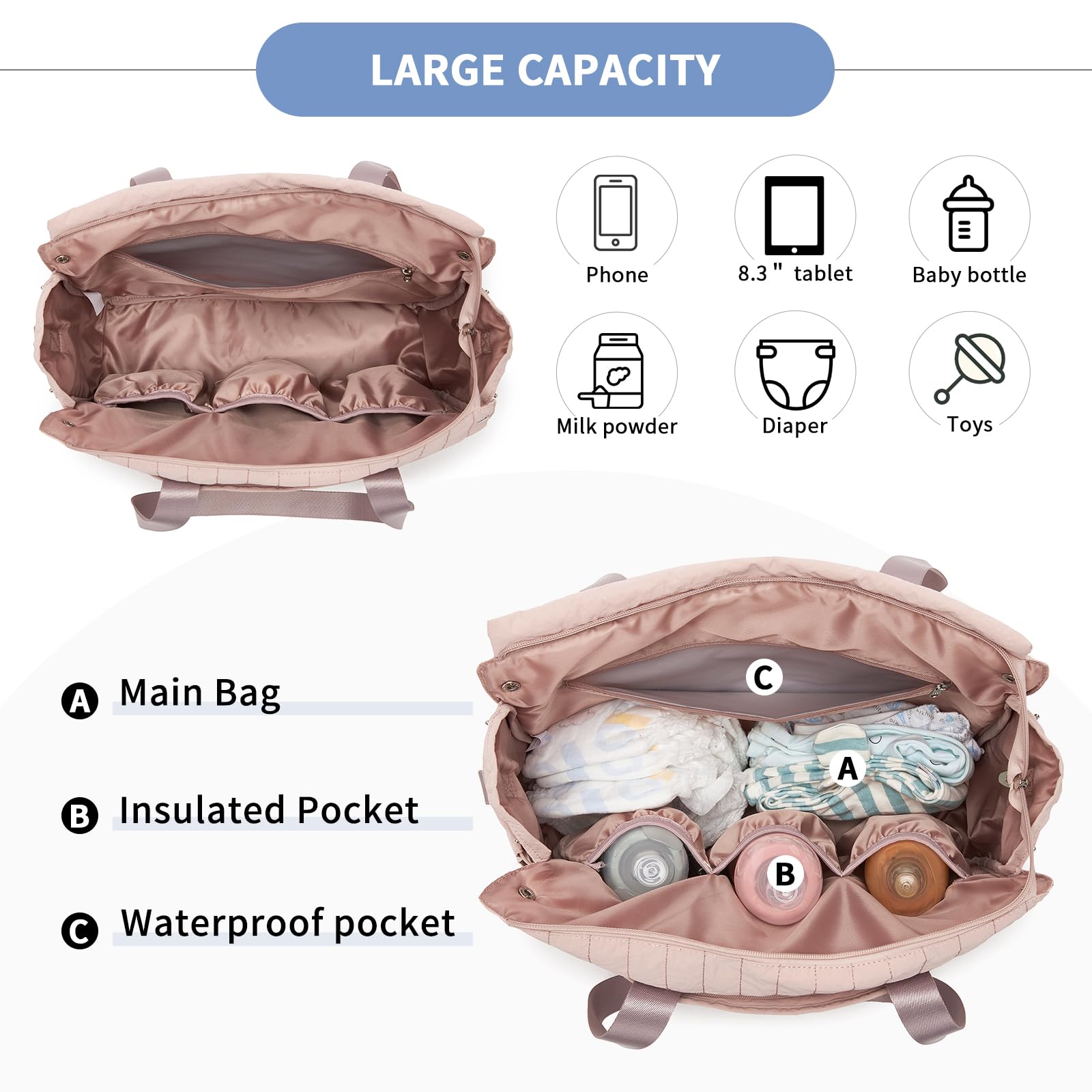 Miss Lulu Borsa Fasciatoio Neonato per Passeggino, Impermeabile Multifunzionale con Ganci per Passeggino, Borsa Cambio Mamma, Adatta per Parto/Ospedale/Viaggi/Shopping, Grande Capacità - 5