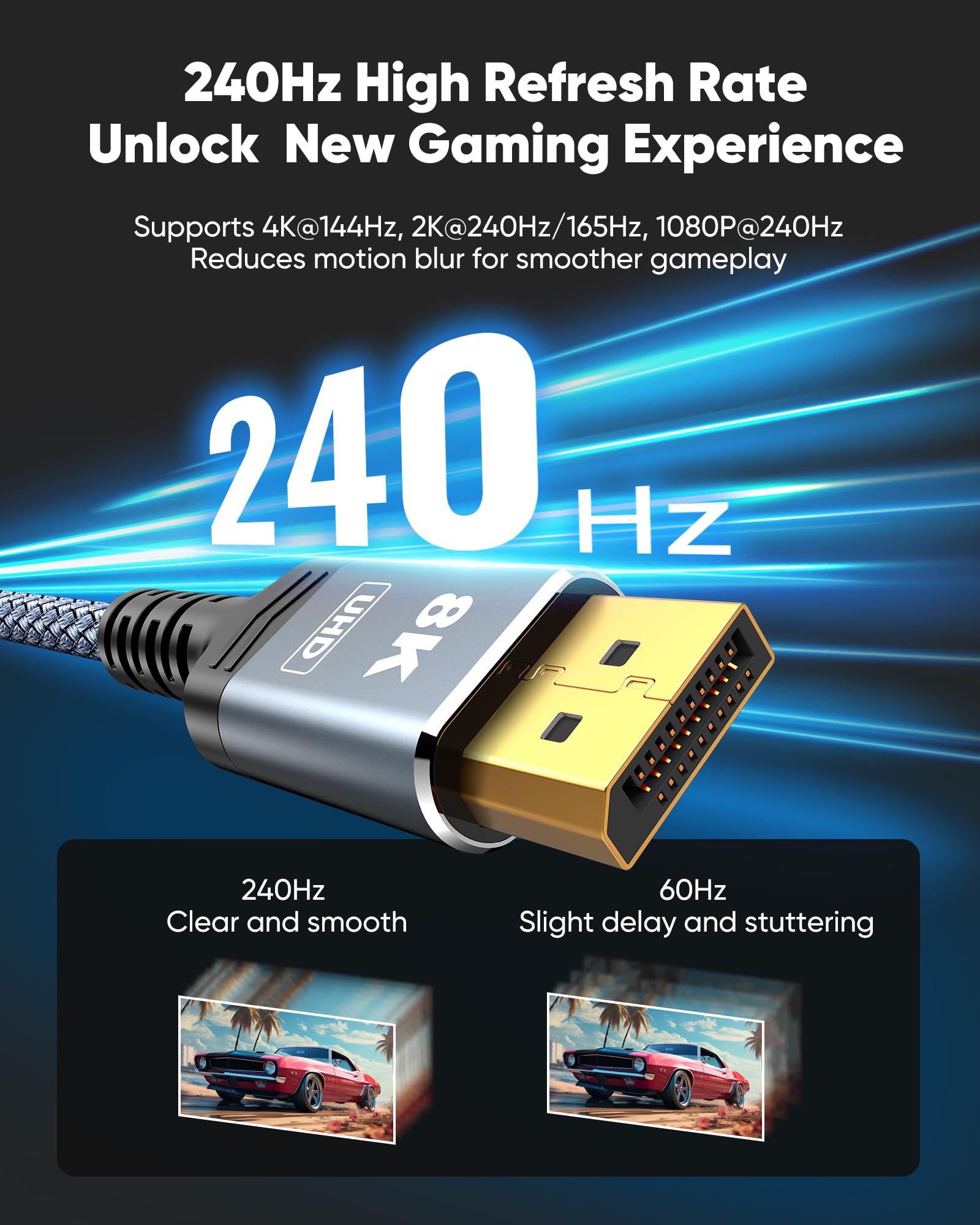 Capshi Cavo DisplayPort in fibra ottica, 15 m, cavo DP lungo 8K 1.4 (8K a 60Hz, 4K a 144Hz, 2K a 240Hz) Supporto HBR3 32,4 Gbps, HDCP 2.2, HDR10 FreeSync G-Sync per monitor da gioco 3090 grafica PC