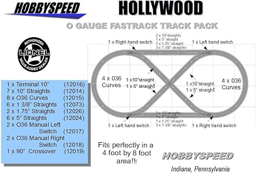 Lionel FasTrack Hollywood Disposición Track Pack 4'x 8' o Gauge