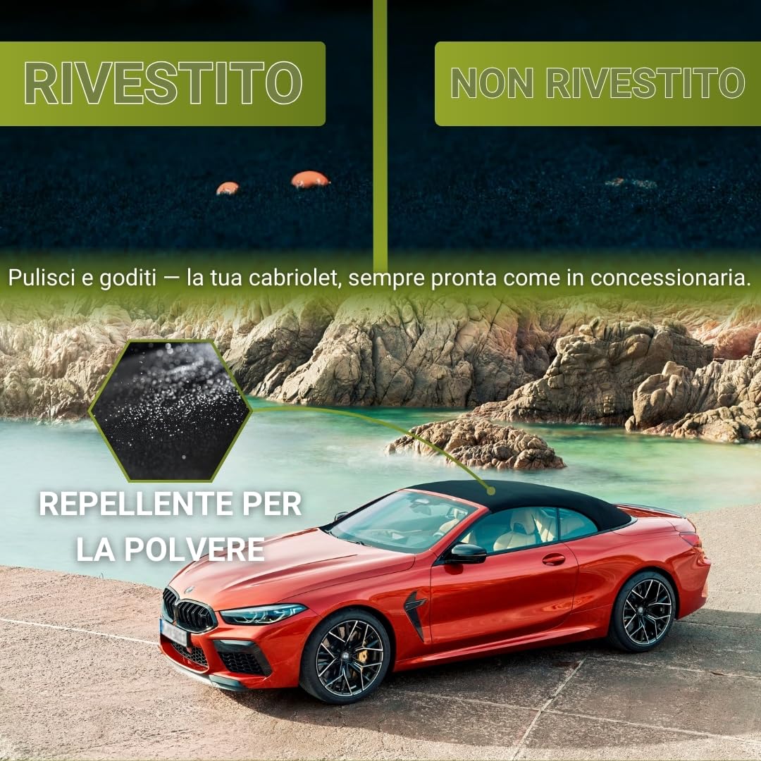 Hendlex Cabrio Protect, Impermeabilizzante Capote, Spray Nano per Tessuto Auto e Protezione Idrorepellente, Trattamento Tetto Cabrio, 200ml