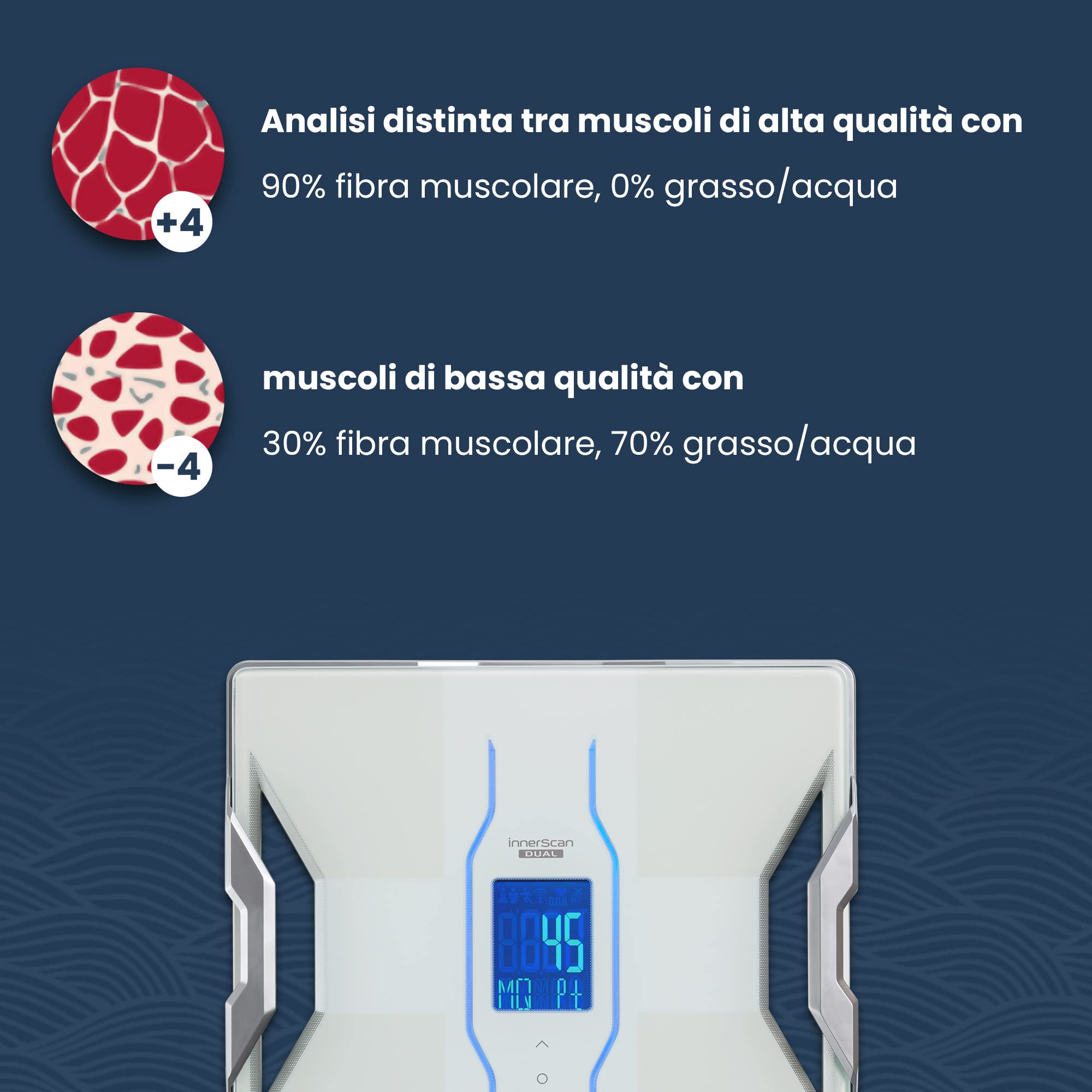 TANITA RD-953 Bianco, Premium Designer, Analizzatore di composizione corporea, Connessione Bluetooth My TANITA Healthcare App