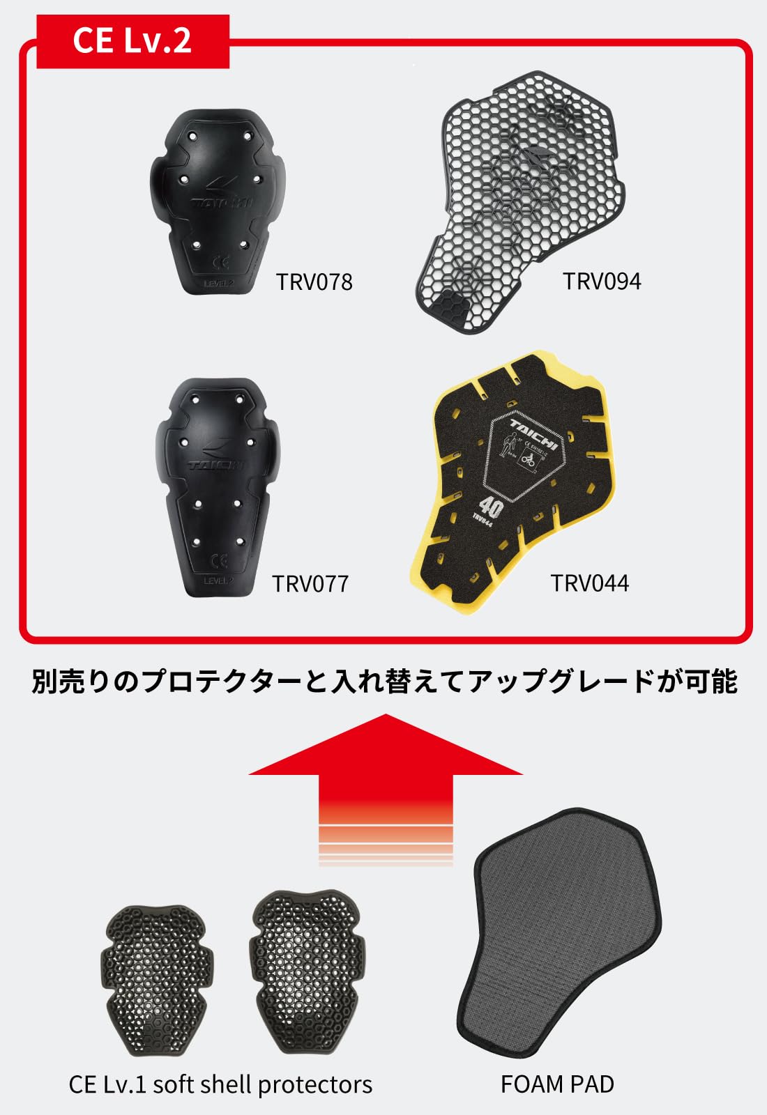 Amazon | RSタイチ(RS TAICHI) バイクウェア ライディングジャケット