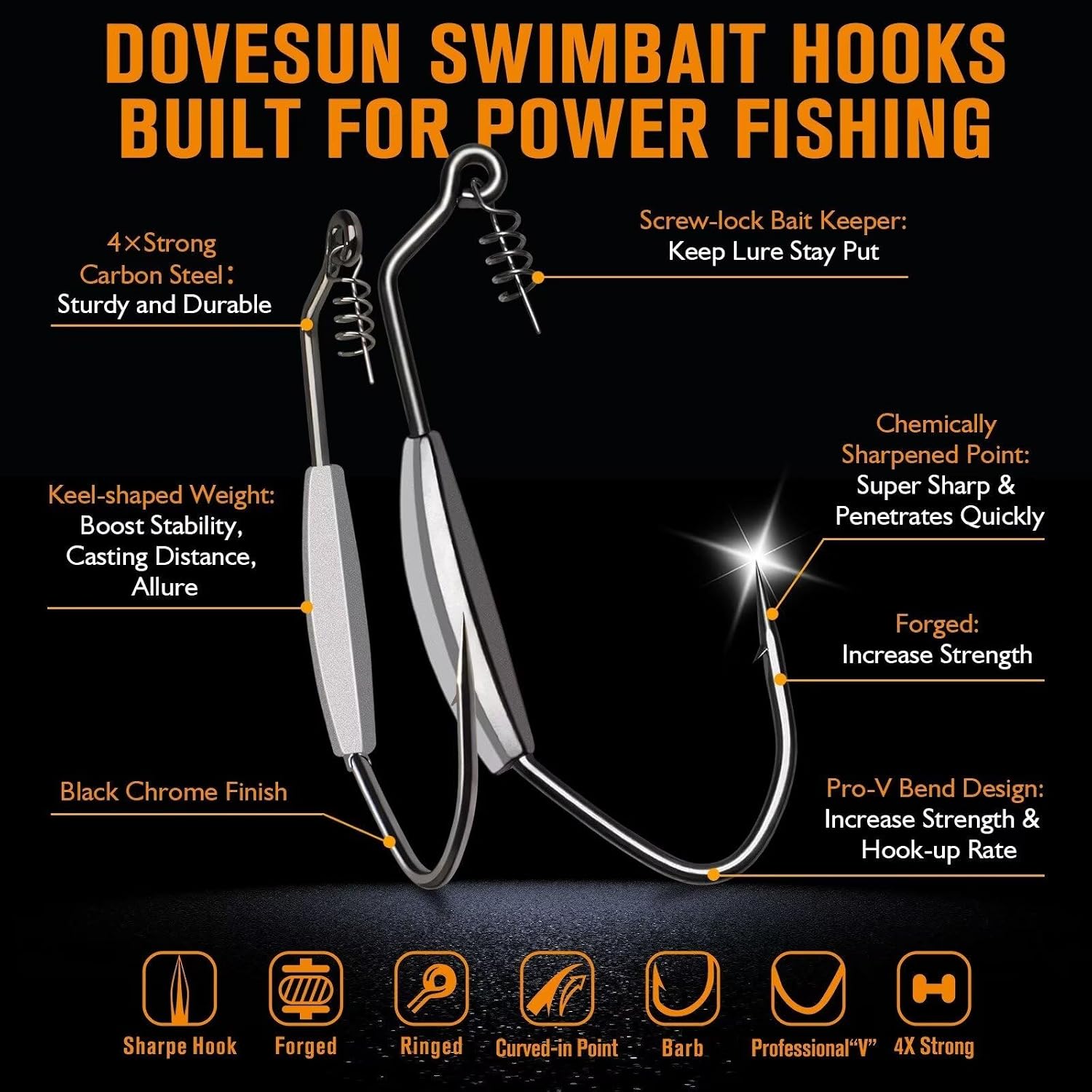 Dovesun 5Pezzi Ami da Pesca Ami a Cerchio Rig Ami da Pesca Pre-sagomati