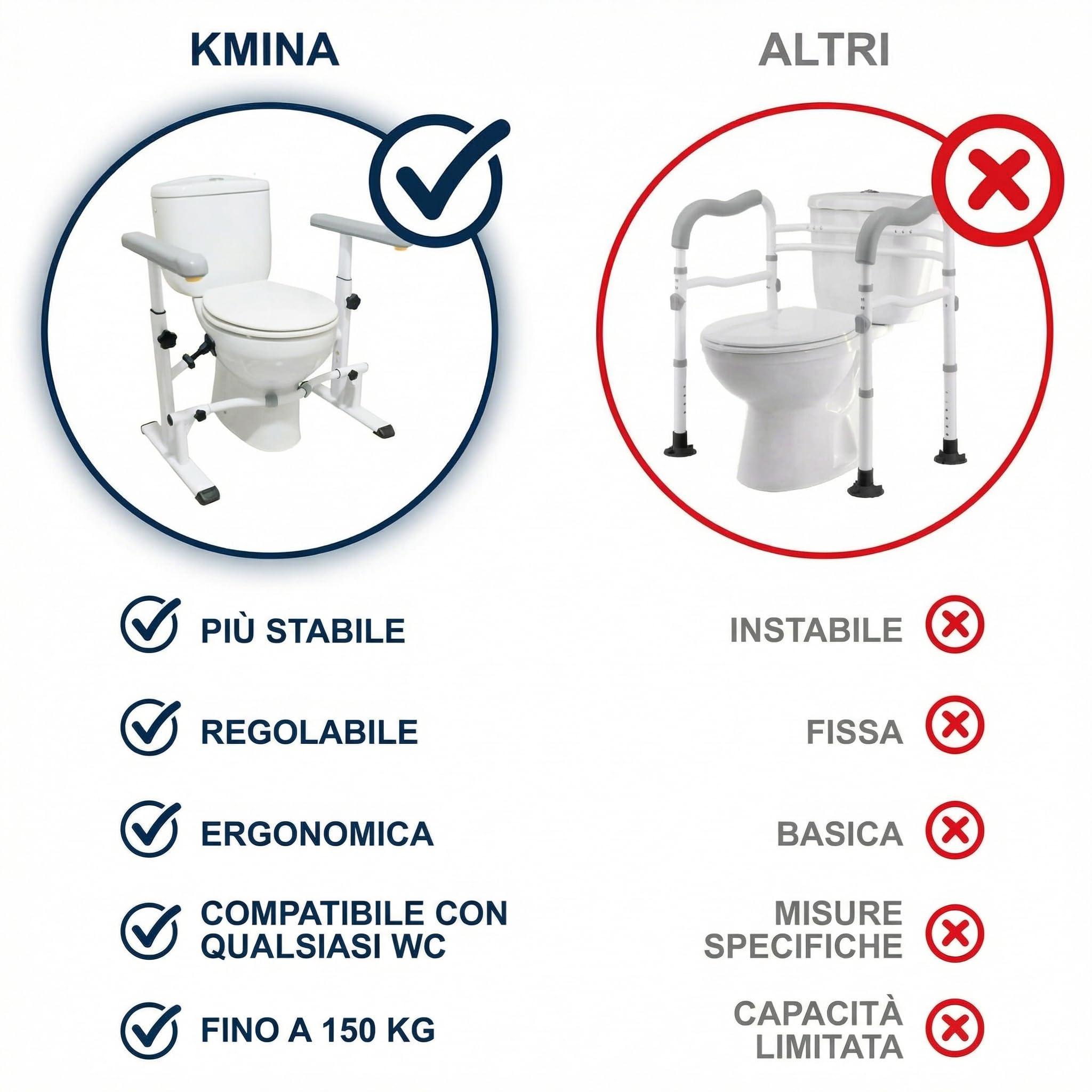 KMINA Supporto WC con Braccioli per Anziani e Disabili, Telaio di Sostegno Regolabile per Alzarsi dal Water, Senza Forare con Ventose Laterali, Altezza 63-75cm Larghezza 68-75cm, Acciaio Inox