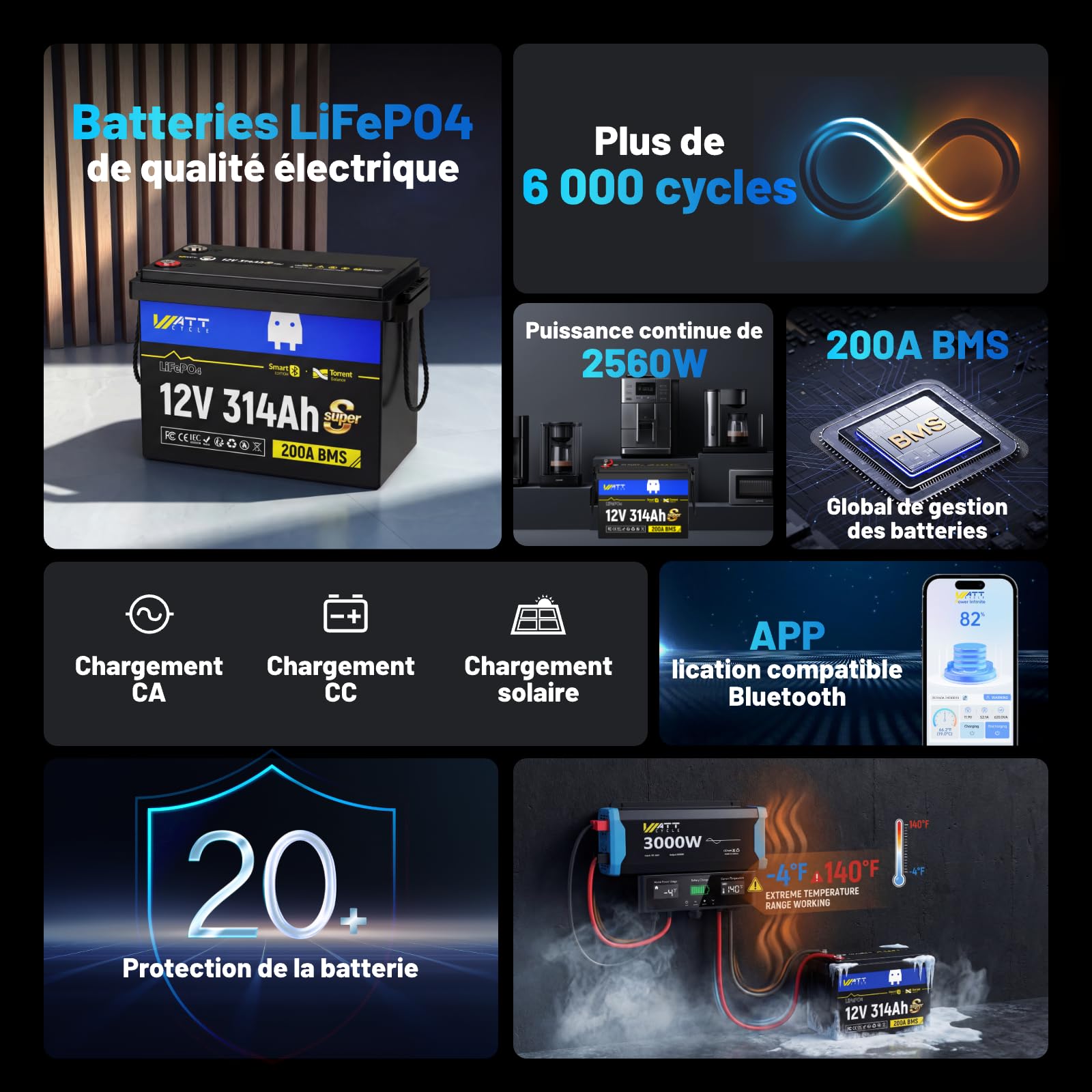 Batterie Lithium 12V 314Ah LiFePO4 Bluetooth avec Protection de 200A BMS