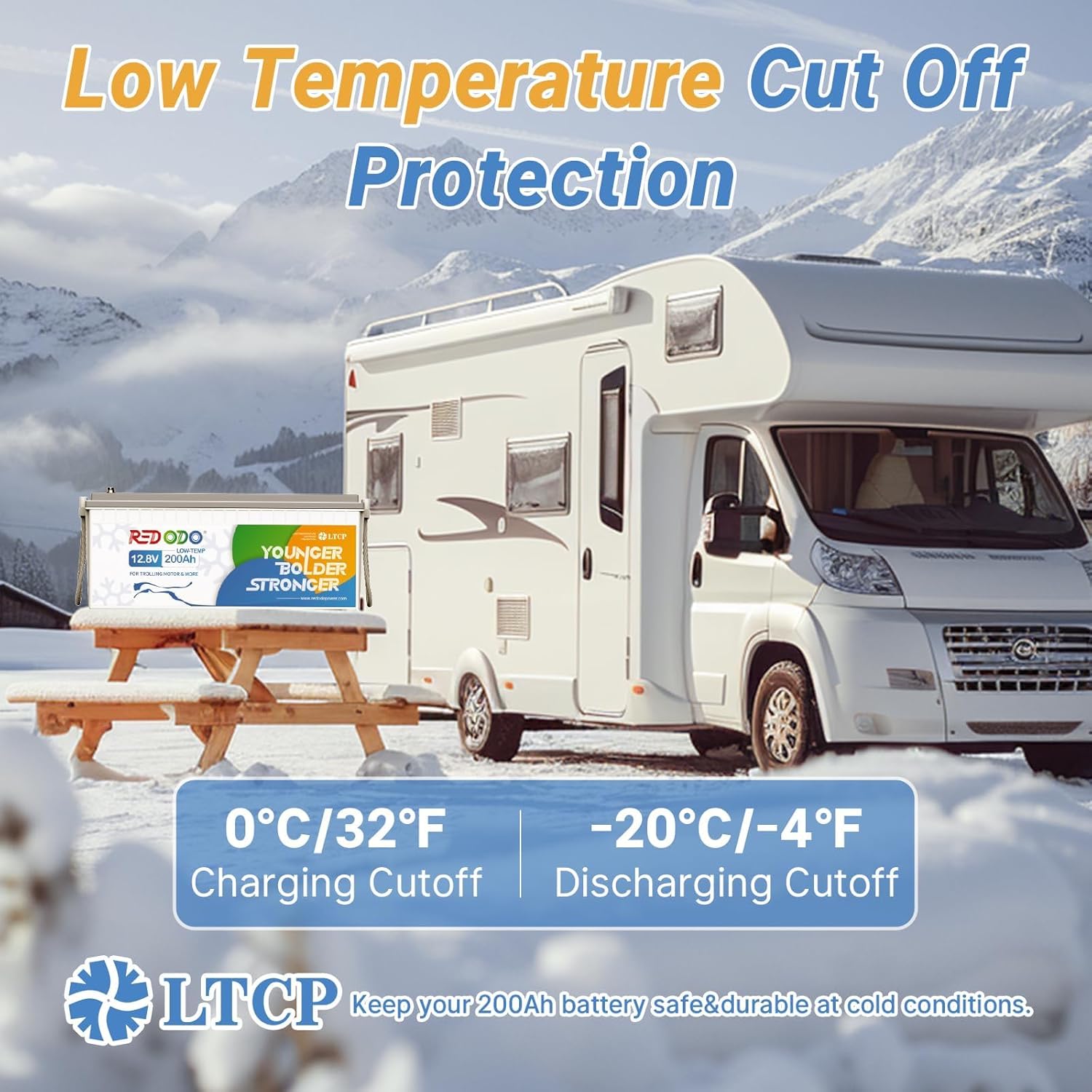 Redodo 12.8V 200Ah LiFePO4 Battery with Low Temp Cutoff, 2560Wh Lithium Battery with 100A BMS, Up to 15000 Cycles, Perfect for RVs, Trolling Motor, Solar Home Off Grid, Camping 2 Pack