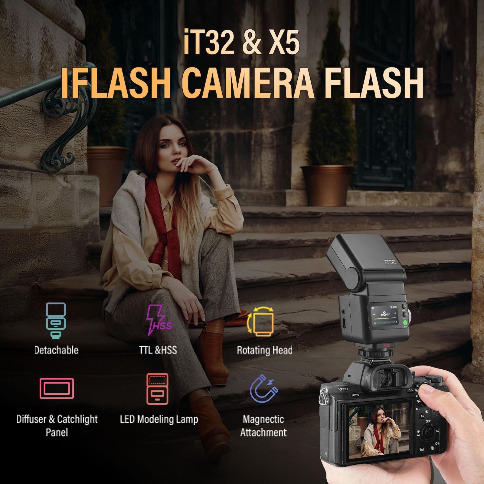 Godox IT32 lampa błyskowa TTL z X5F Flash Trriger do Fuji 2.4G GN18 510 miga na pełnym ekranie dotykowym, wbudowany reflektor, światło LED, magnetyczny filtr kolorów