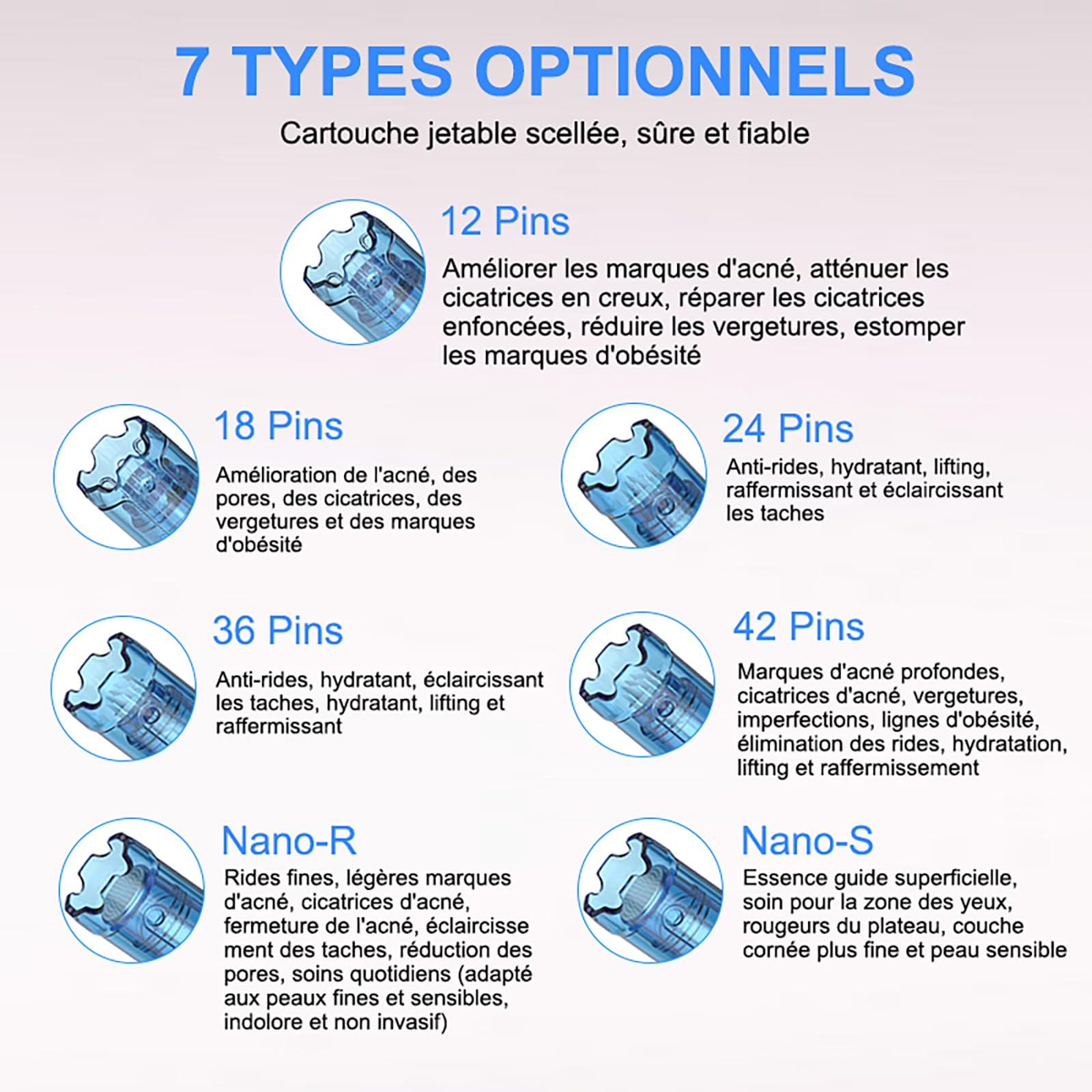 20 Pièces Dr. Pen Cartouches 24 Pins - Cartouche d'Aiguille de Rechange Originale pour Stylo de Microneedling - Pour Dr. Pen Ultima A8S M8S A9 Microneedling Stylo Derma Électrique (24Pins, 20PCS)