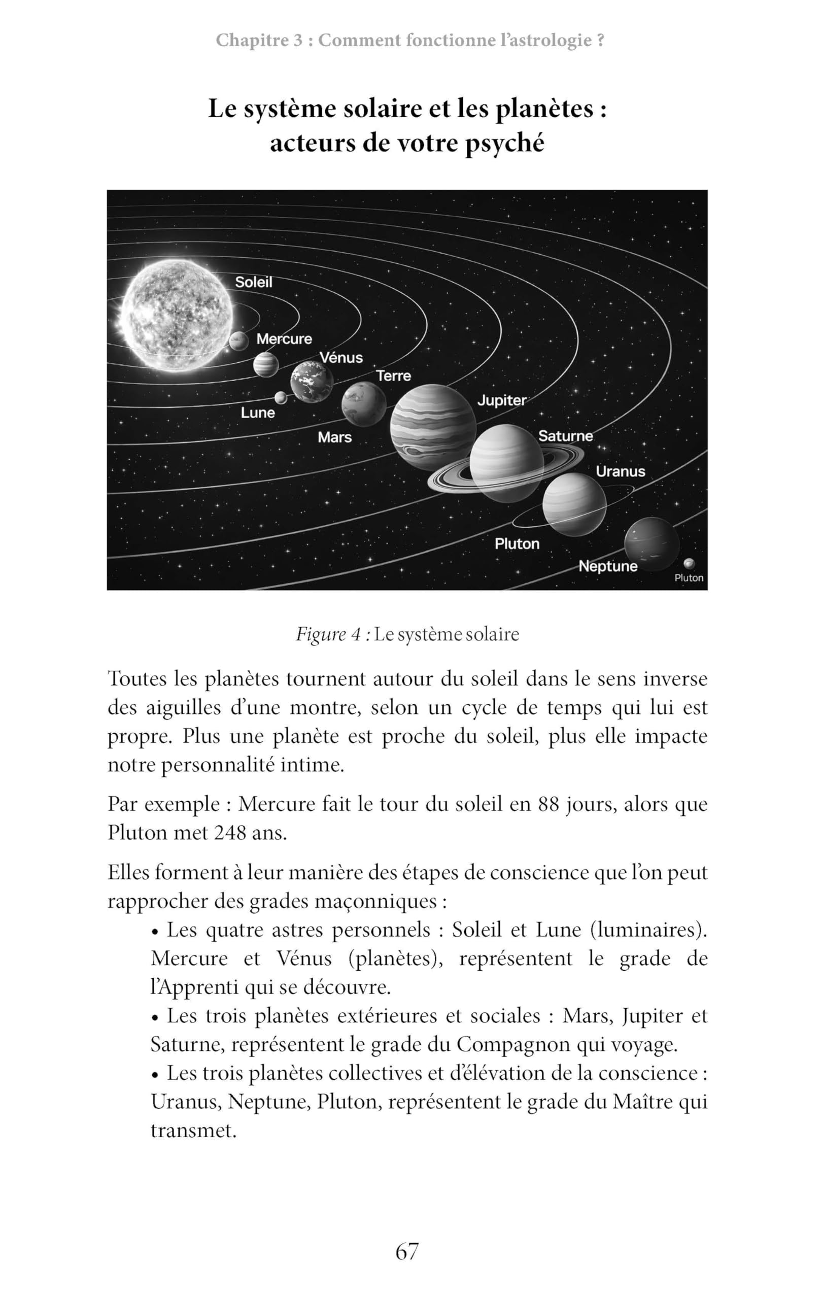Astrologie et Franc-Maçonnerie: Deux voies pour être Soi