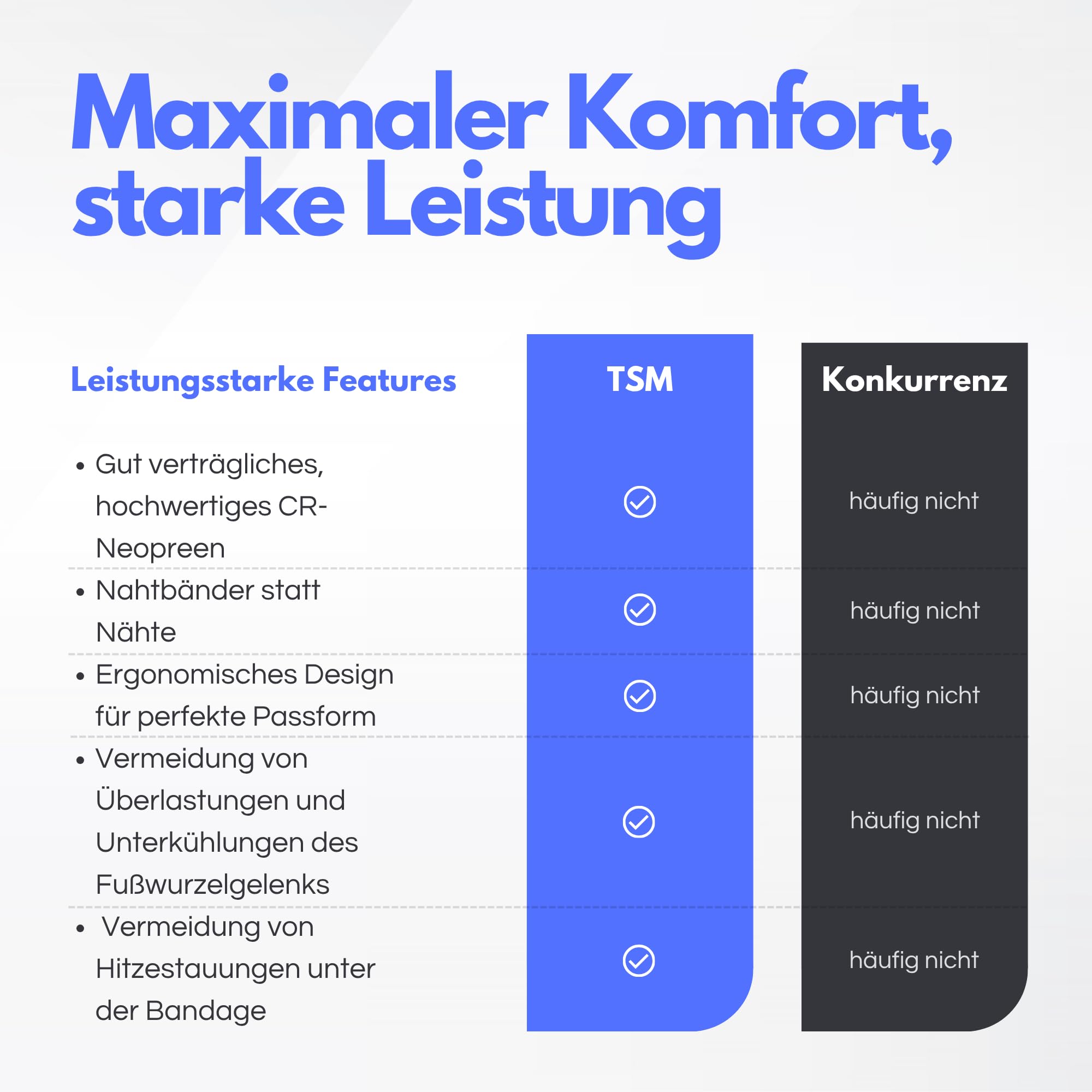 TSM Pferdebandage Vorderfußwurzelgelenk | Reha-Bandage aus Neopren | Schutz & Regeneration bei Arthrose & Entzündungen | Artikelnr 7201 | Made in Germany | Links, Größe S