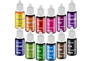 Vivid Food Coloring Set: 12 Vibrant Hues for Culinary Creations