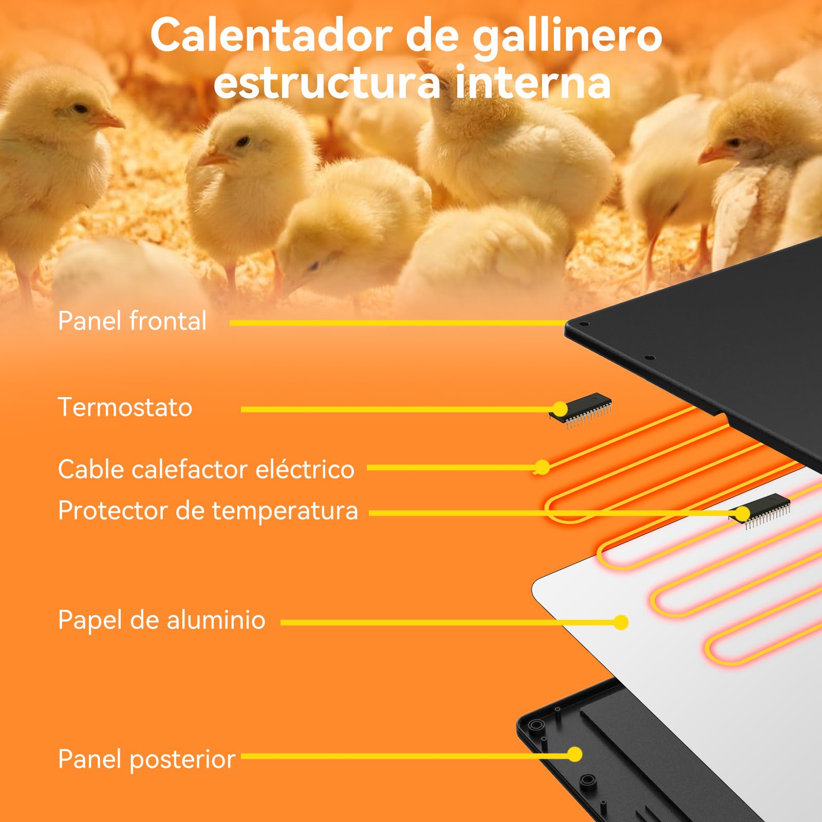 MQUPIN Calentador de Gallineror & Criadora de Pollitos 2-in-1, 120w Calefacción Doble Calentador de Gallineror, 5℃-80℃ Ajuste de Temperatura, 24H Temporizador Calefacción Gallinero para Pollos, Patos