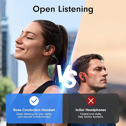 Miniatura 6 de Bone Conduction Headphones,Open Ear Headphones,Wireless Headphones with Mic,Bluetooth 5.4,10H Playtime & IPX5 Waterproof,Sports Headphone for