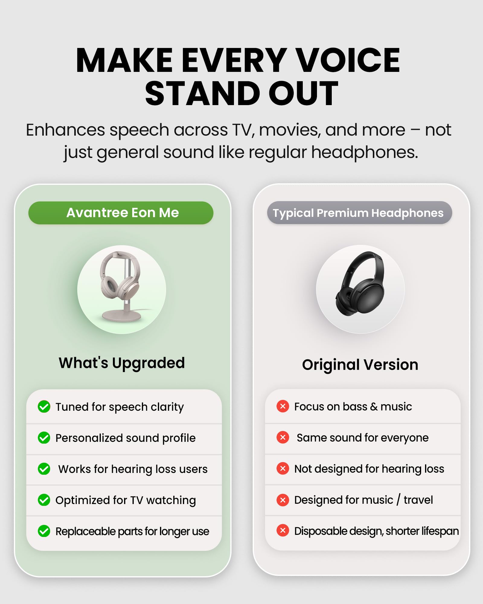 Avantree Eon Me – Casque Bluetooth à Son Personnalisé pour Seniors, Voix Claire, 60 h d’autonomie, Batterie Remplaçable, pour Smart TV, Smartphones et Tablettes