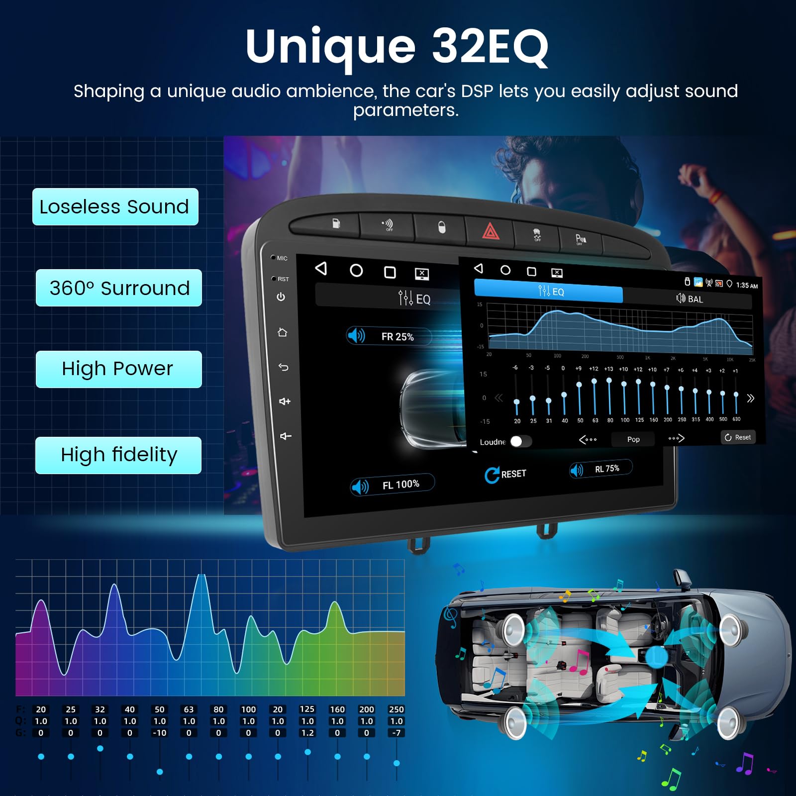 NHOPEEW 4+64G Radio Voiture pour Peugeot 308/408 2007-2013 - Radio Android 9 Pouces avec sans Fil Carplay et Android Auto - Mirror Link 32EQ DSP Écran Divisé + Caméra de Recul & Microphone
