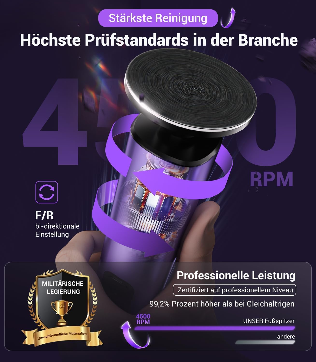 Hornhautentferner elektrisch【Peeling NO.1 – 0 Handschwielen,0 Harte Haut,0 Risse】Hornhaut entfernen Fuß【99.92% Entfernung in 3 Min – 9 Stufen】Wiederaufladbar mit Type-C (Violett)
