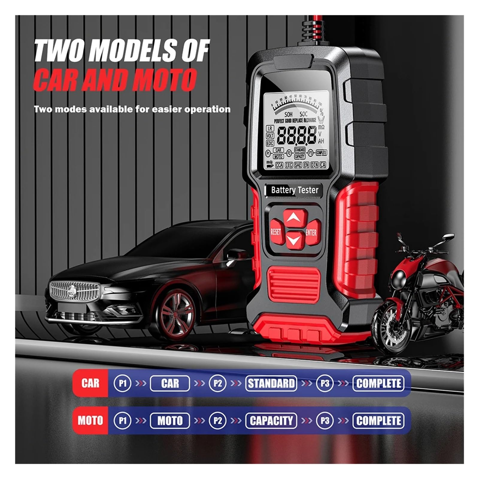 Probador De Batería De Coche 12V 24V Analizador De Batería LCD Herramienta De Prueba Escáner Analizador Digital De Diagnóstico Probador For Coche Camión Motocicleta FáCil De Usar(Red)