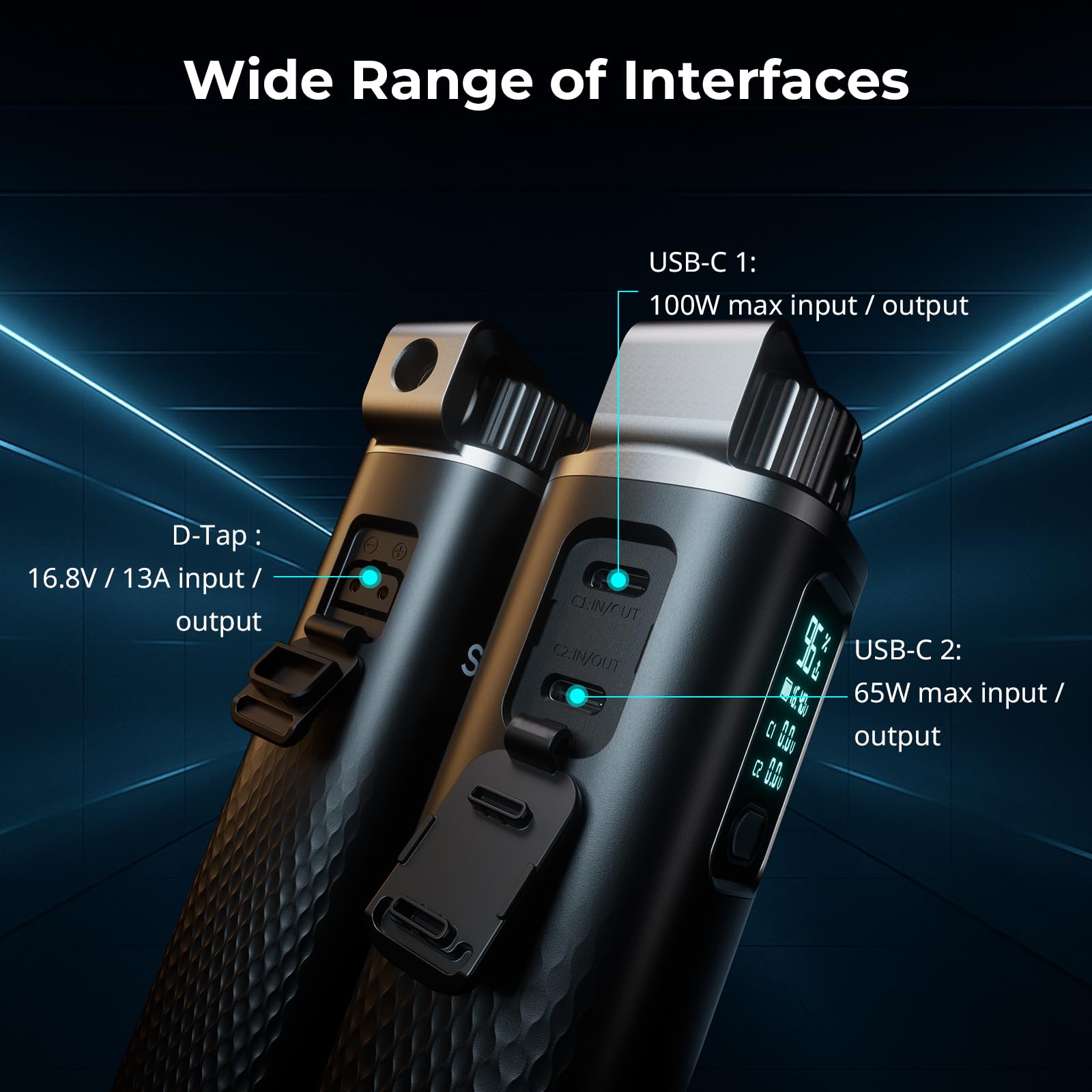 SMALLRIG Uchwyt na baterie, 99 Wh/6800 mAh z szybkim ładowaniem PD100W, D-TAP, 2 portami USB-C, inteligentnym wyświetlaczem i paskiem na ramię, uchwyty na baterie do aparatów cyfrowych - 5249
