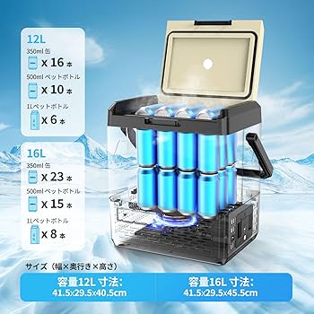 Amazon.co.jp: SAMONIC 車載冷蔵庫 ポータブル冷蔵庫 -20℃～20