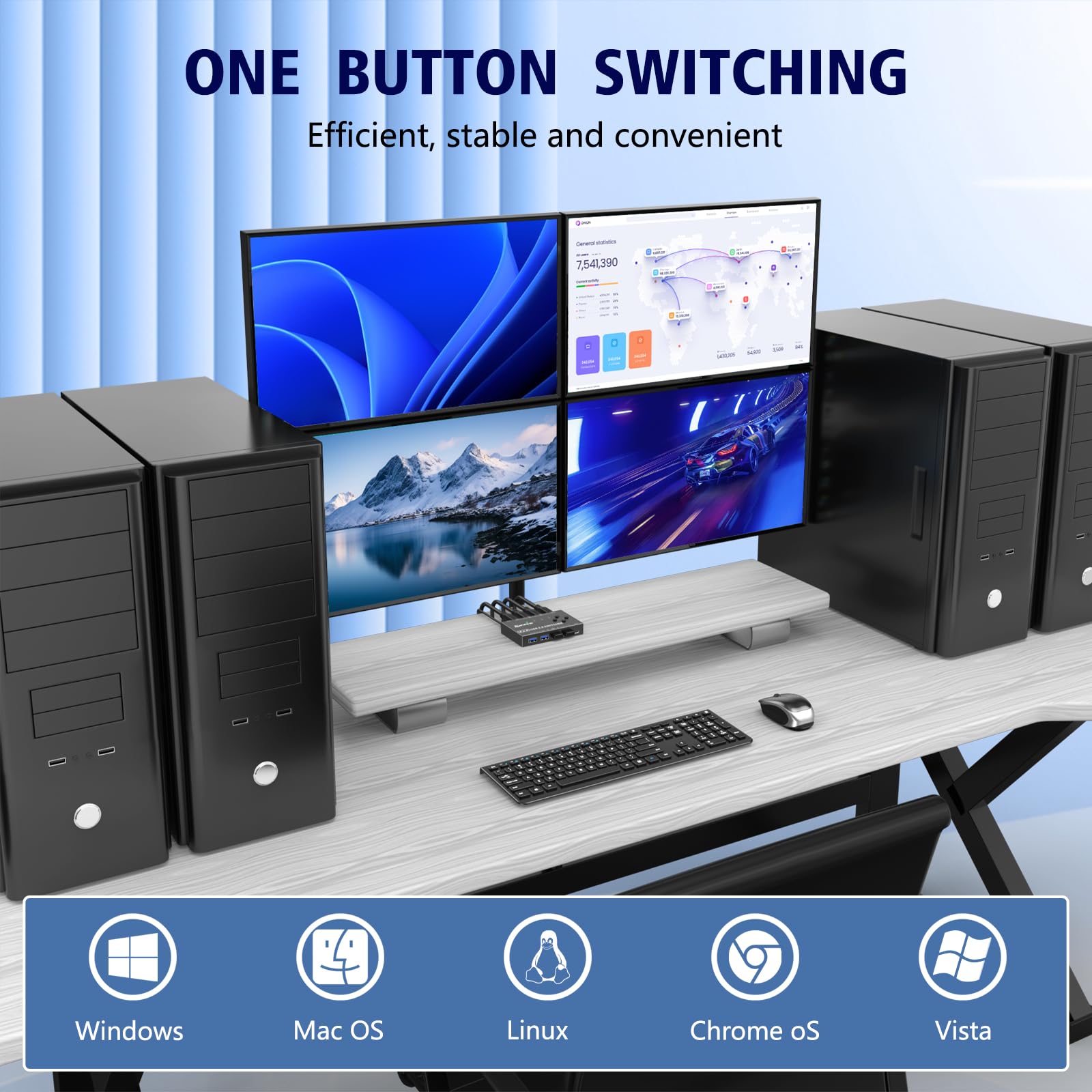 NFHK KVM USB 3.0 Schakelaar Selector 4 Poort PC's Delen 4 Apparaten voor Toetsenbord Muis Scanner Printer NFHK KVM USB 3.0 Schakelaar Selector 4 Poort PC's Delen 4 Apparaten voor Toetsenbord Muis Scanner Printer