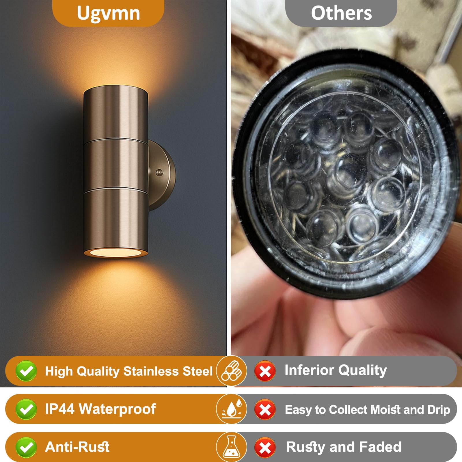 Outside Wall Lights Mains Powered, 3 CCT GU10 Bulbs Up Down Outdoor Wall Sign Light - Image 4