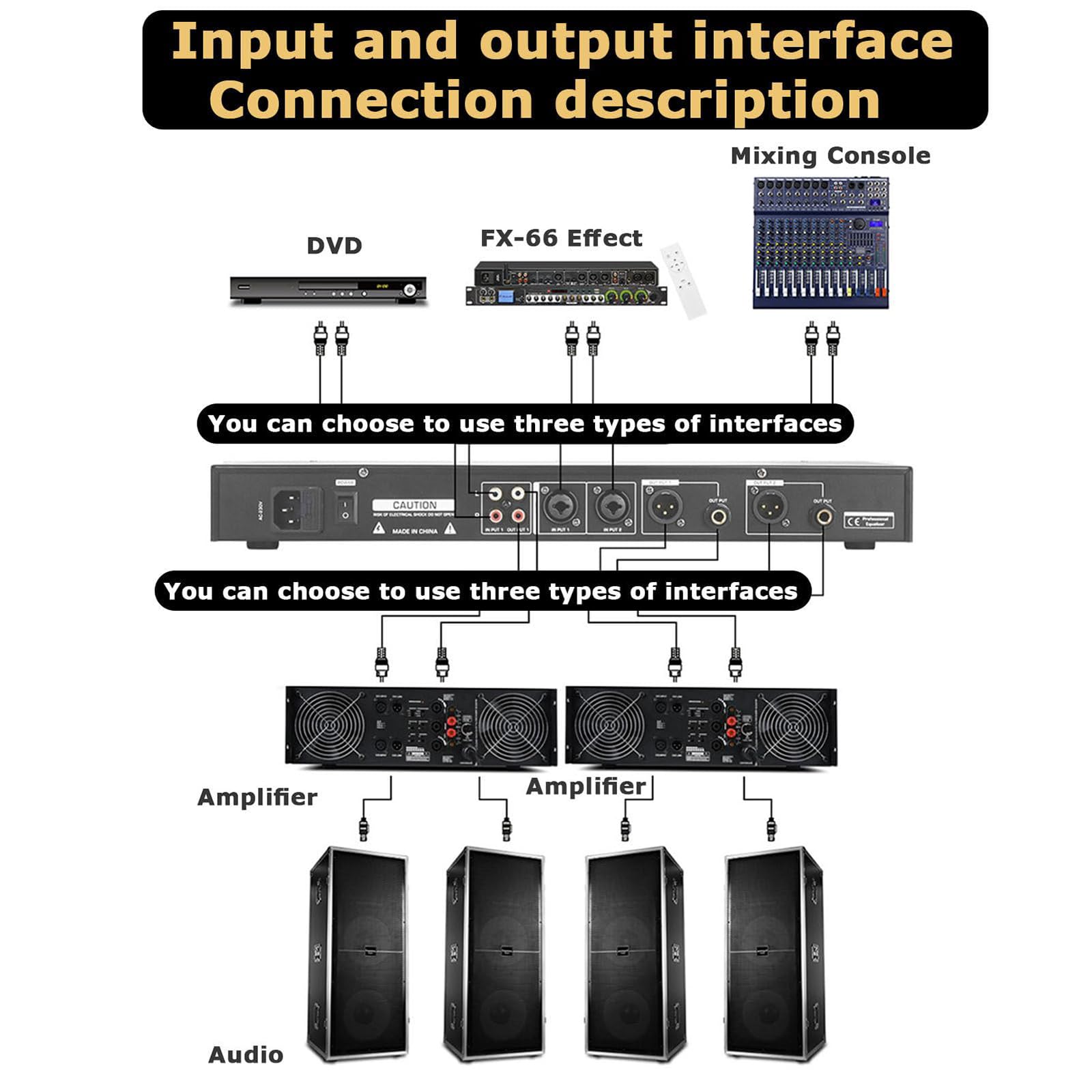 Ecualizador de canales de 31 bandas, procesador de sonido HD con 10 modos preestablecidos, sintonización de frecuencia independiente y claridad DSP para estudios de grabación