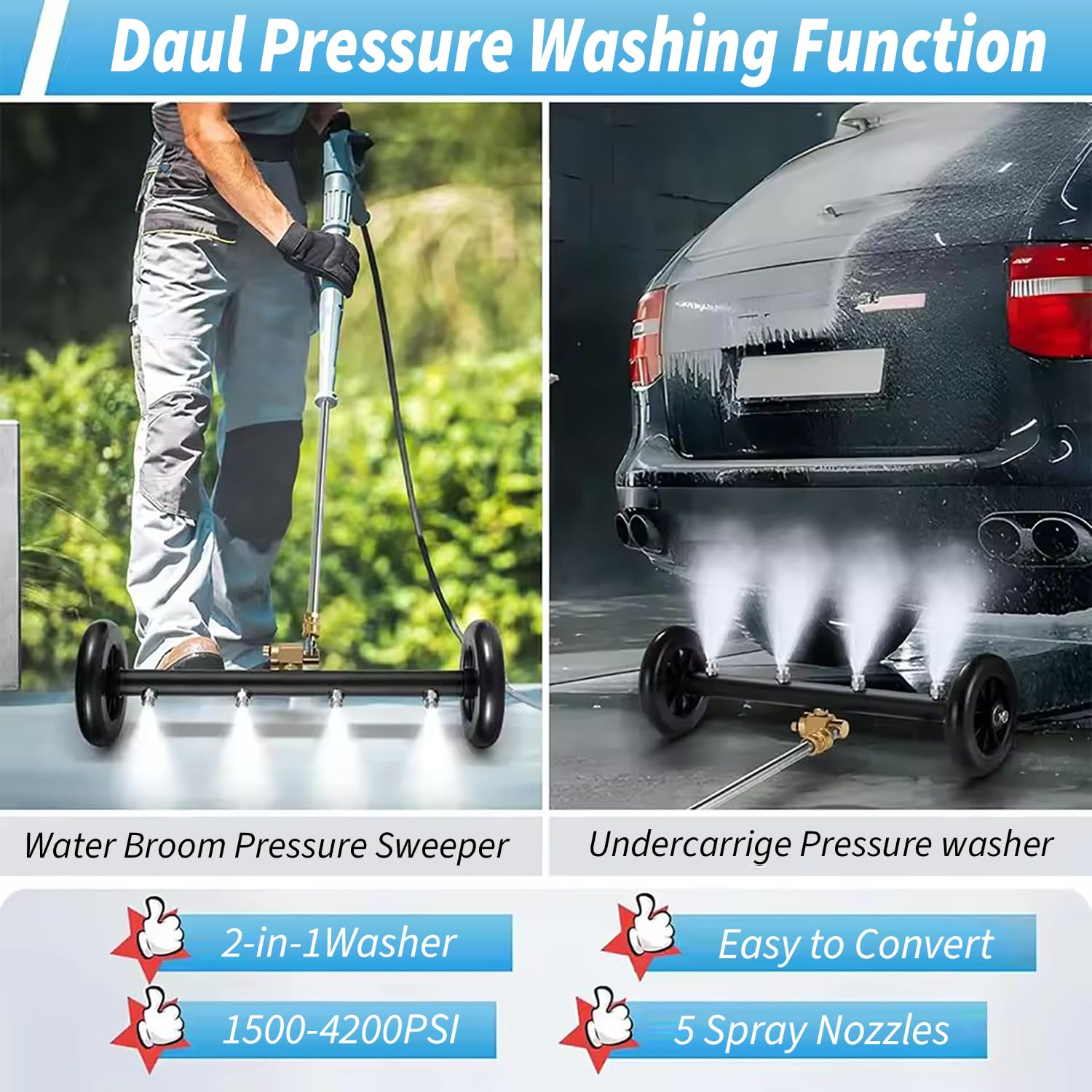 Limpiador de Tren de Rodaje de Doble Función, Escoba de Agua para Lavadora a Presión para 5 Boquillas, 3 Varita de Extensión, Conexión Rápida 1500-4200PSI para Lavado de Coche