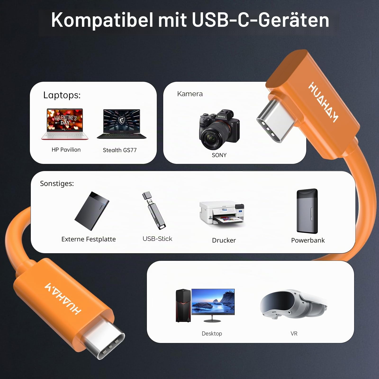 USB C Tethering Glasfaserkabel 7.5M, Right Angle 10Gbps VR Cord, Bidirektionale Datenübertragung & PD 60W USB 3.2 Gen2 Kabel mit German SiliconLine Chip für VR, Kamera, Computer, Sony, Nikon, Canon