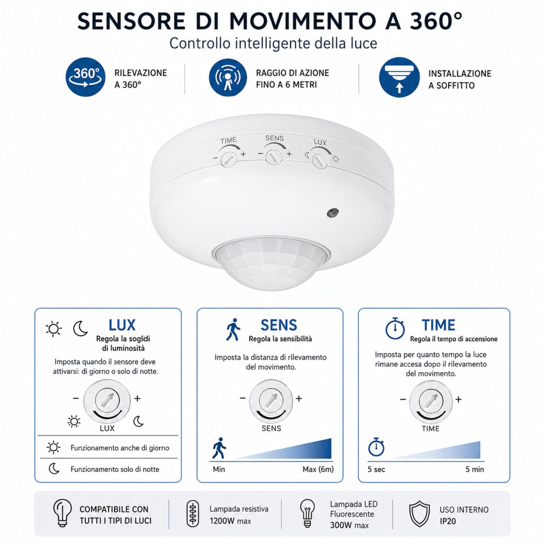 4 sensores de movimiento de techo 360° PIR infrarrojos, detector de presencia para luces 220-240 V, alcance de hasta 6 m, ajuste LUX SENS TIME, IP20, para lámparas LED e iluminación interior