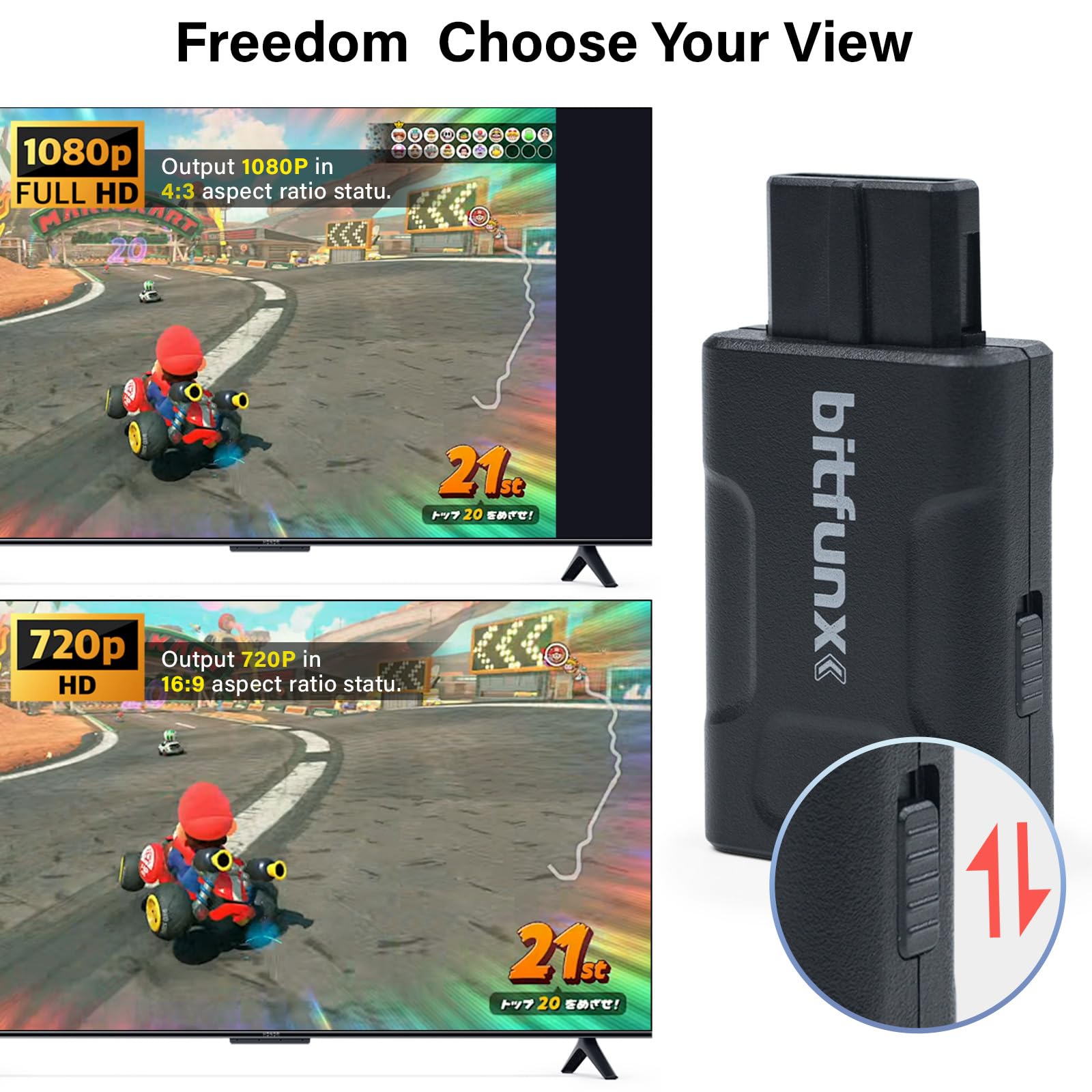 Adattatore HDMI N64 con supporto S-Video automatico e composito, compatibile con 64, Snes, Famicom e Gamecube, convertitore HD di videogiochi plug & play senza ritardi
