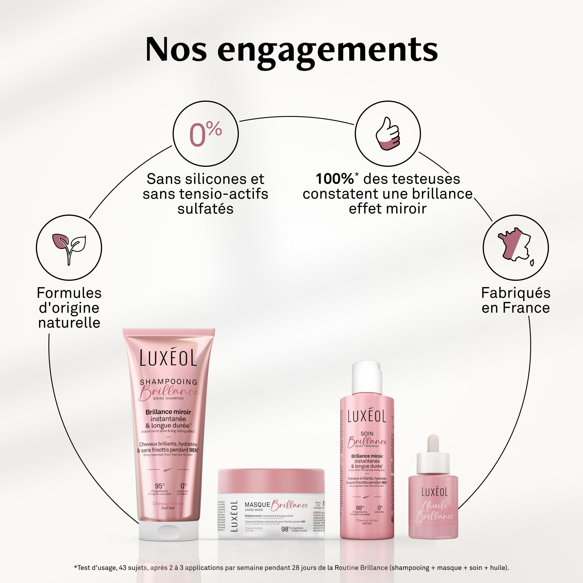LUXEOL - Protocole Brillance - Pour des cheveux brillants, hydratés et sans frisottis pendant 96h - Shampooing (200 ml) + Masque (200 ml) + Soin (200 ml) + Huile cheveux (50ml) - Fabriqué En France