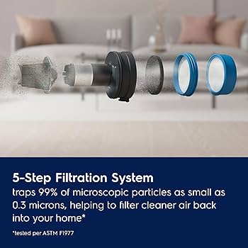 Amazon.com - Electrolux Ultimate700 Cordless Stick Vacuum