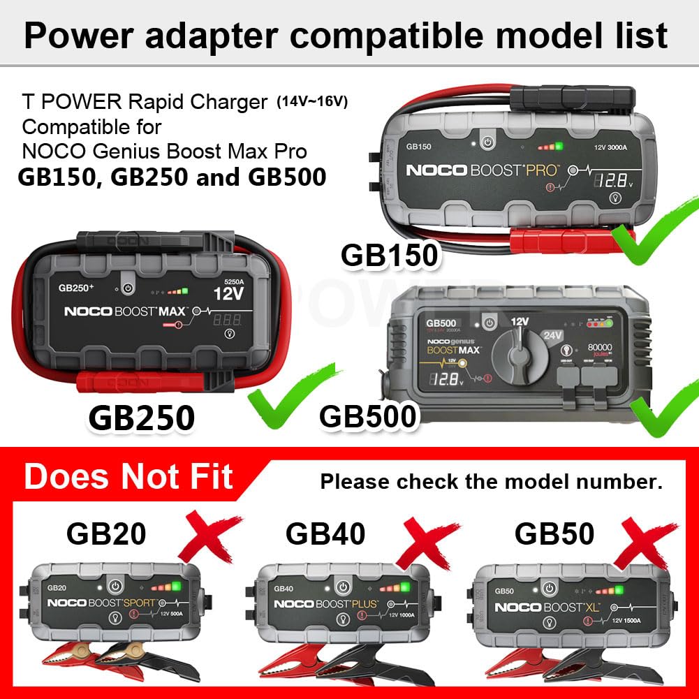 Amazon.com: T POWER Fast Quick Charger for NOCO GB150 GB250 GB251