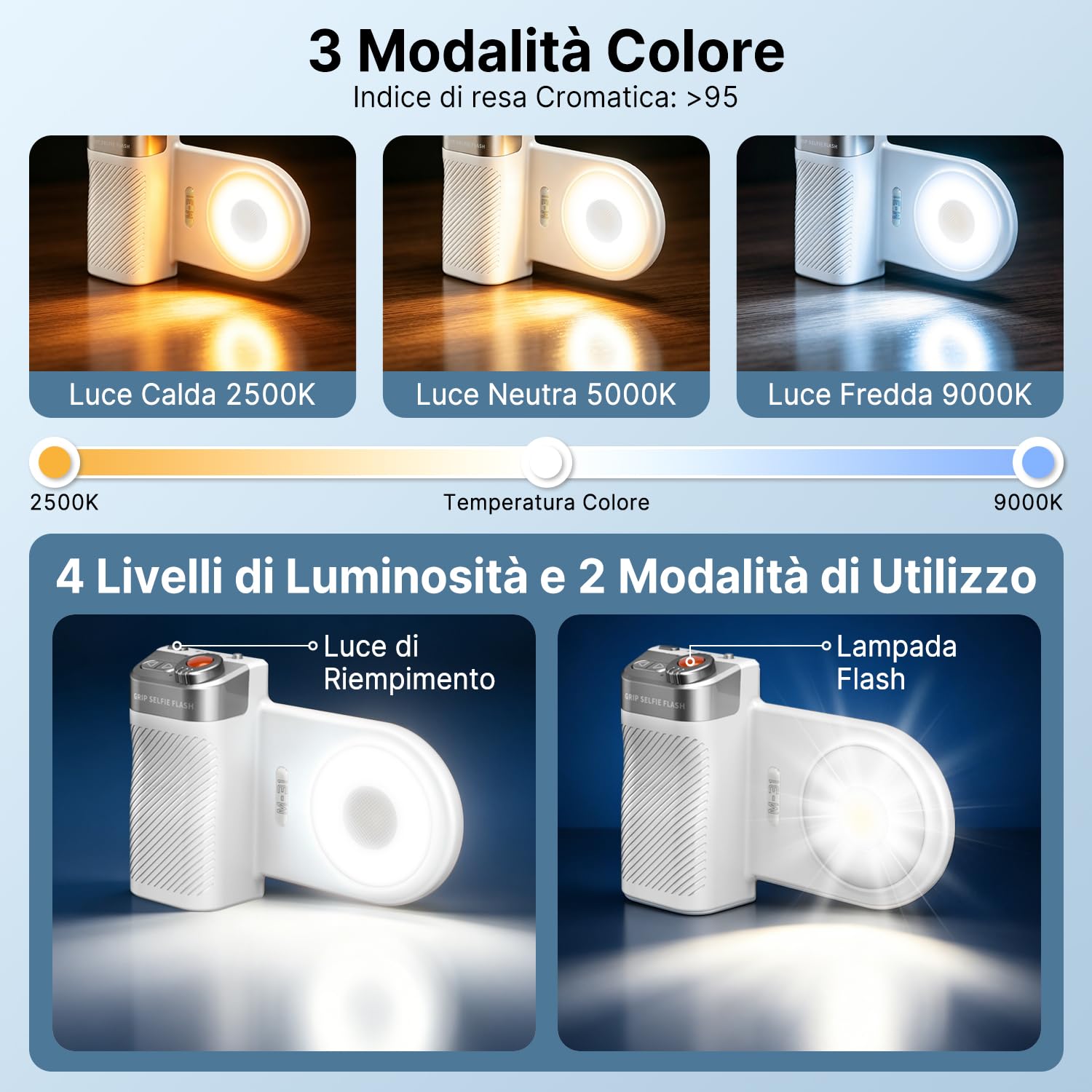yAyusi Impugnatura per Selfies con Flash,Supporto Magnetico per Fotocamera del Telefono con Telecomando Rimovibile,luce LED Regolabile per Selfie,ideale per Selfie/TikTok/Creatori di Contenuti