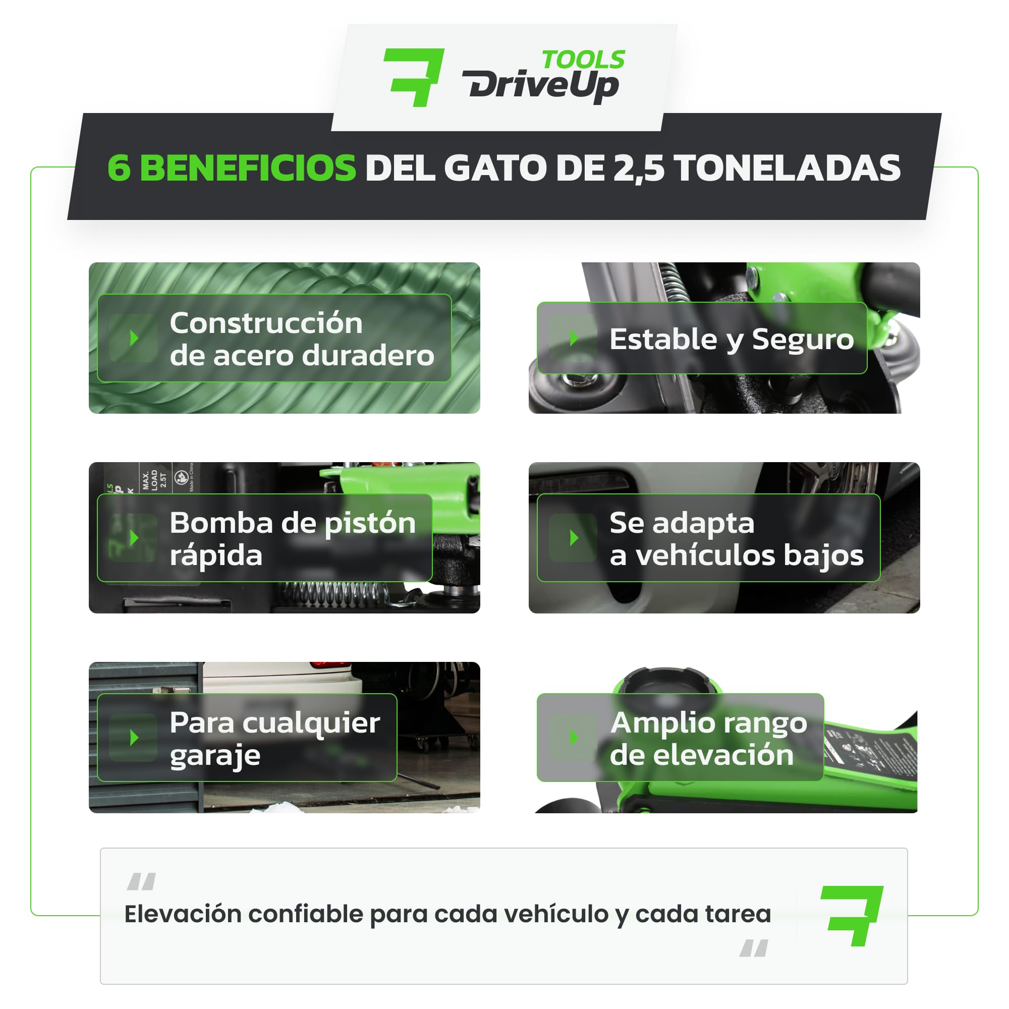 Gato hidraulico para Coche 2,5T. Gato Coche bajo Perfil Altura elevación 85-380mm con Almohadilla de Goma. Capacidad hasta 2500kg (Sin Maleta)