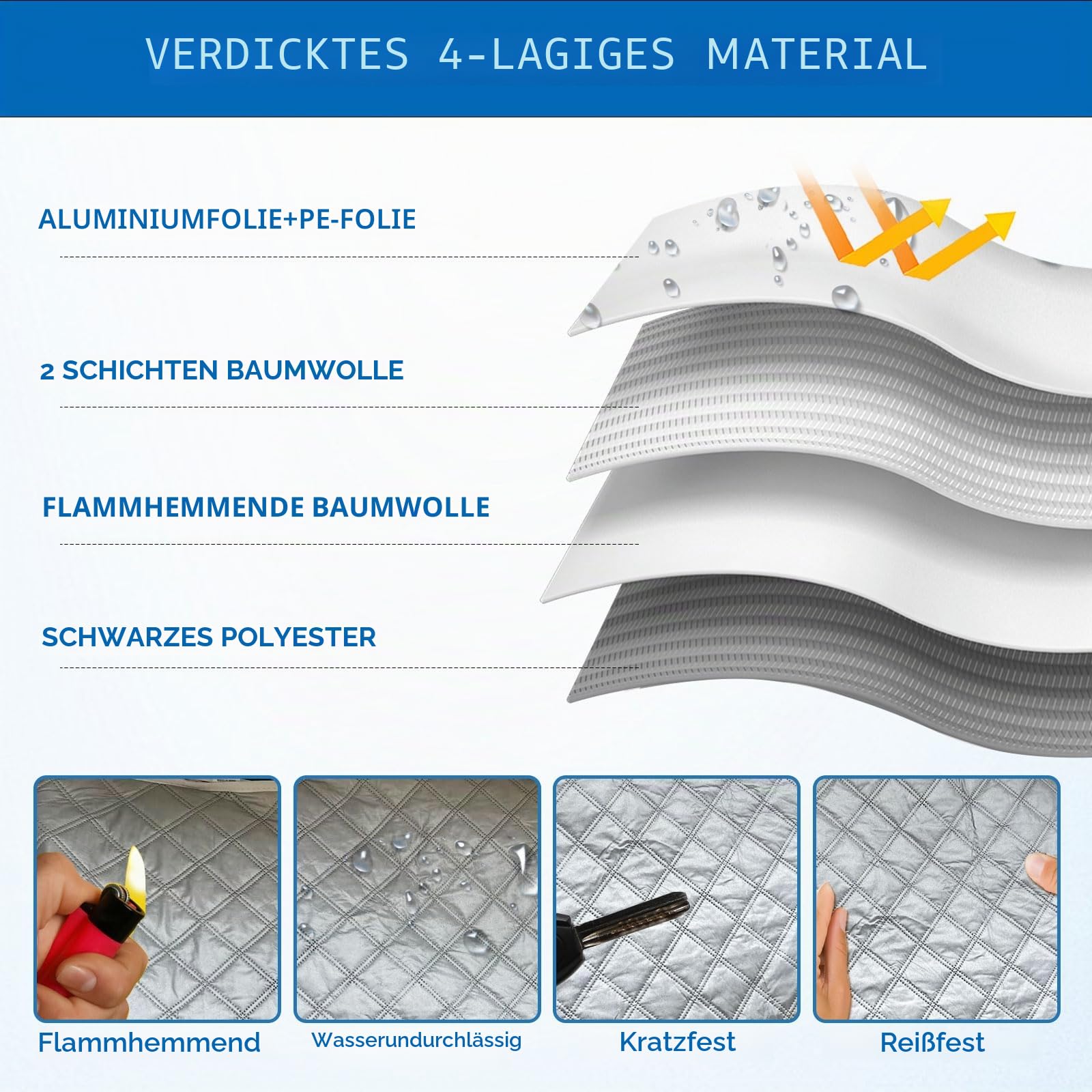 Verdickte Windschutzscheibenabdeckung für Movano 2010-2023, Renault Master 2010-2023, Windschutzscheibenabdeckung Anti-Frost-EIS-Staub-Fenster-Frontabdeckung, Sonnenschutz, Silber
