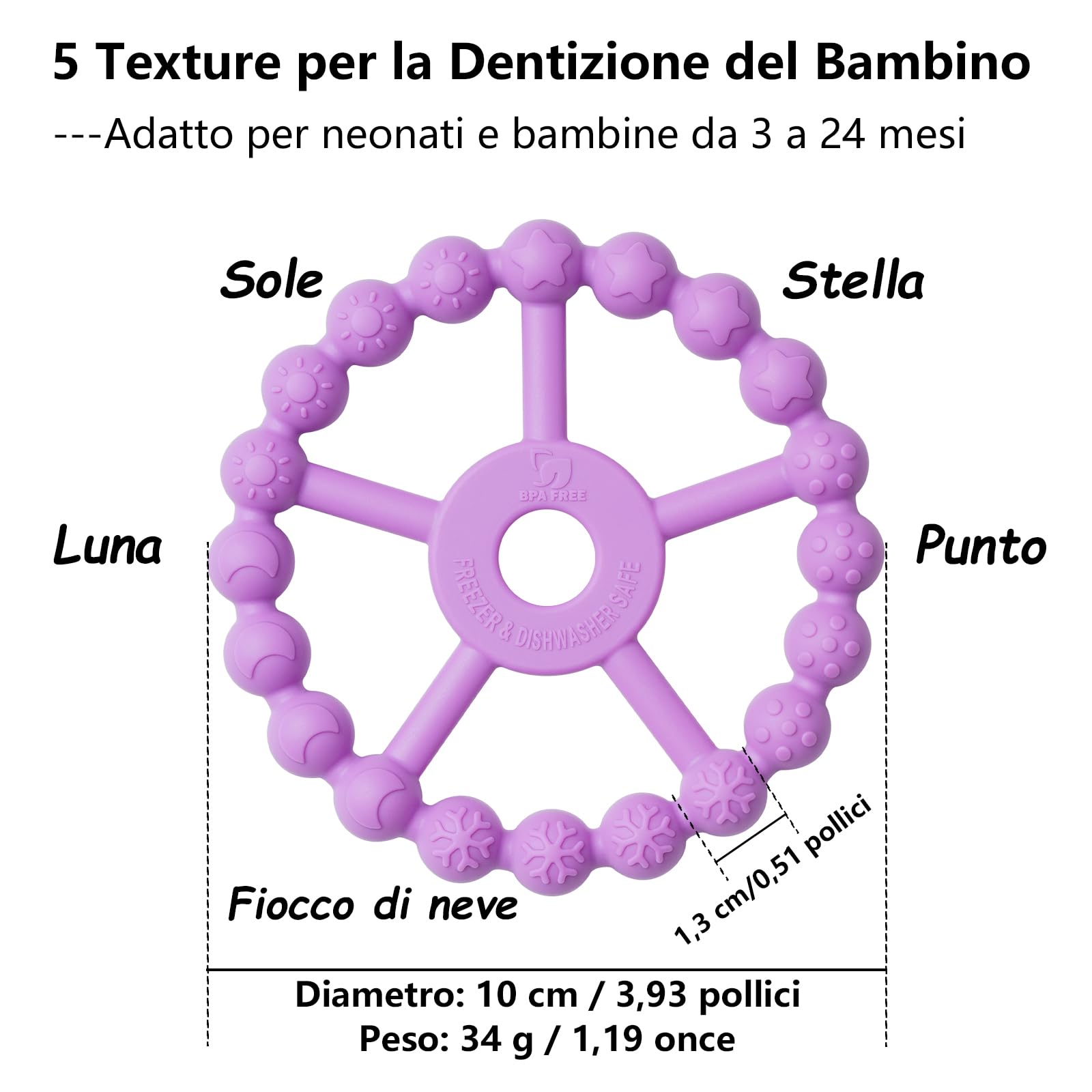 giochi massaggia gengive neonati mesi
