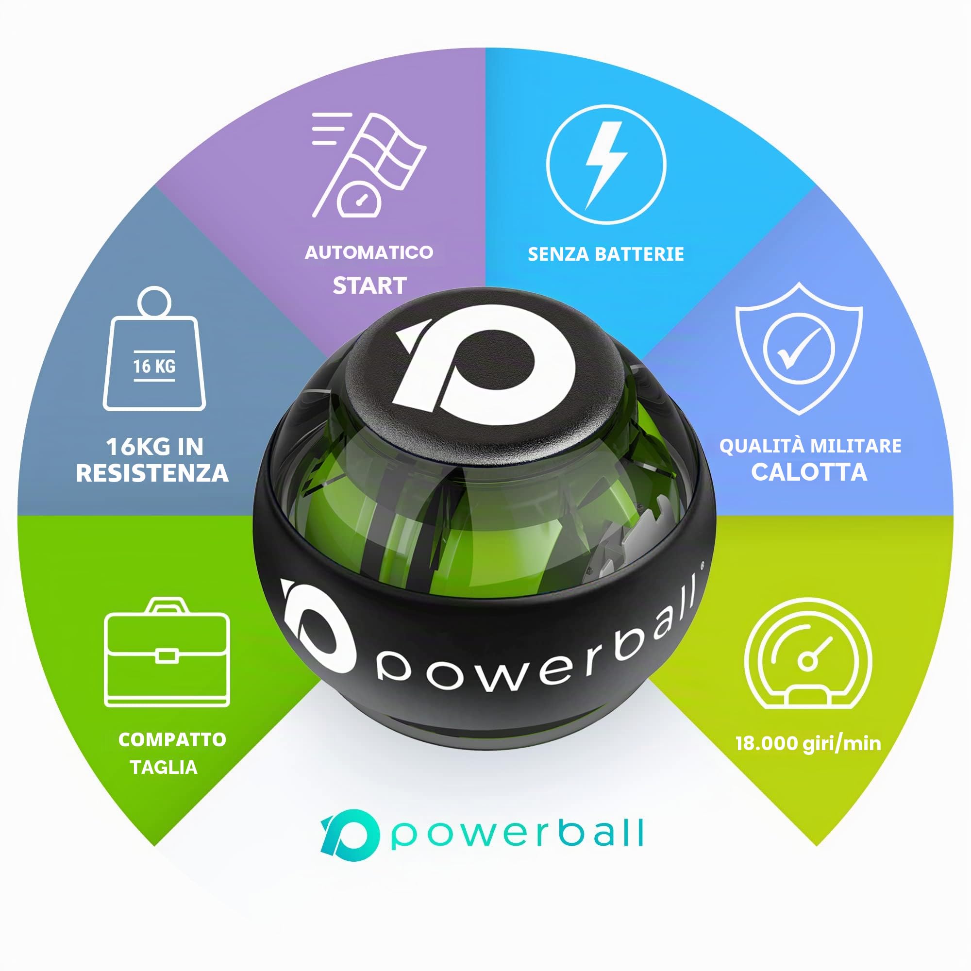 Powerball Serie 280Hz Autostart - Palla per Esercizi Giroscopio - Migliora la Presa, Rafforza i Muscoli dell’Avambraccio - Riabilita da Dolore e Fratture ai Polsi