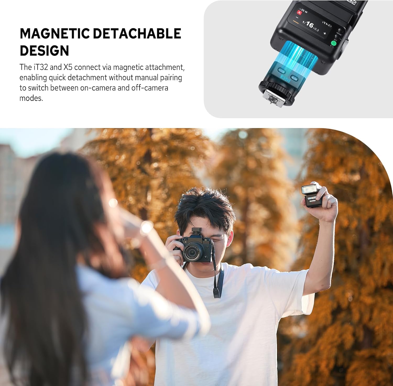 GODOX IT32 TTL Camera Flash with X5O Wireless Flash Trigger for Olympus, 2.4G Wireless Flash HSS 1/8000s, Built-in Receiver & Lithium Battery,510 Full Power Flashes,LED Modeling Light,Magnetic Hotshoe