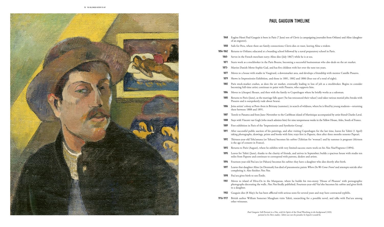 Hollywood and the History of Art /anglais