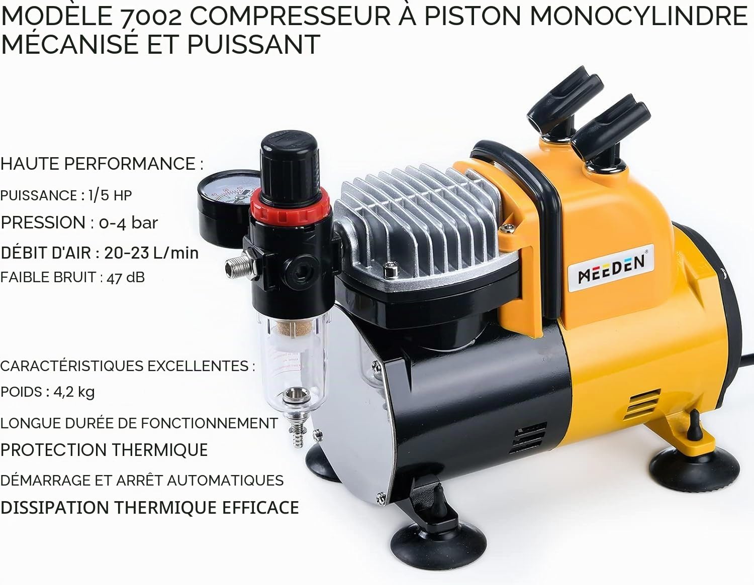 MEEDEN Kit de Compresseur Aérographe : 1/5 HP Compresseur d'Air Silencieux avec Tuyau d'Air - Compresseur Aérographe Portable pour Peinture et Modelisme